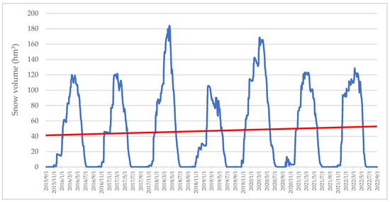 Geosciences 13 00040 g010