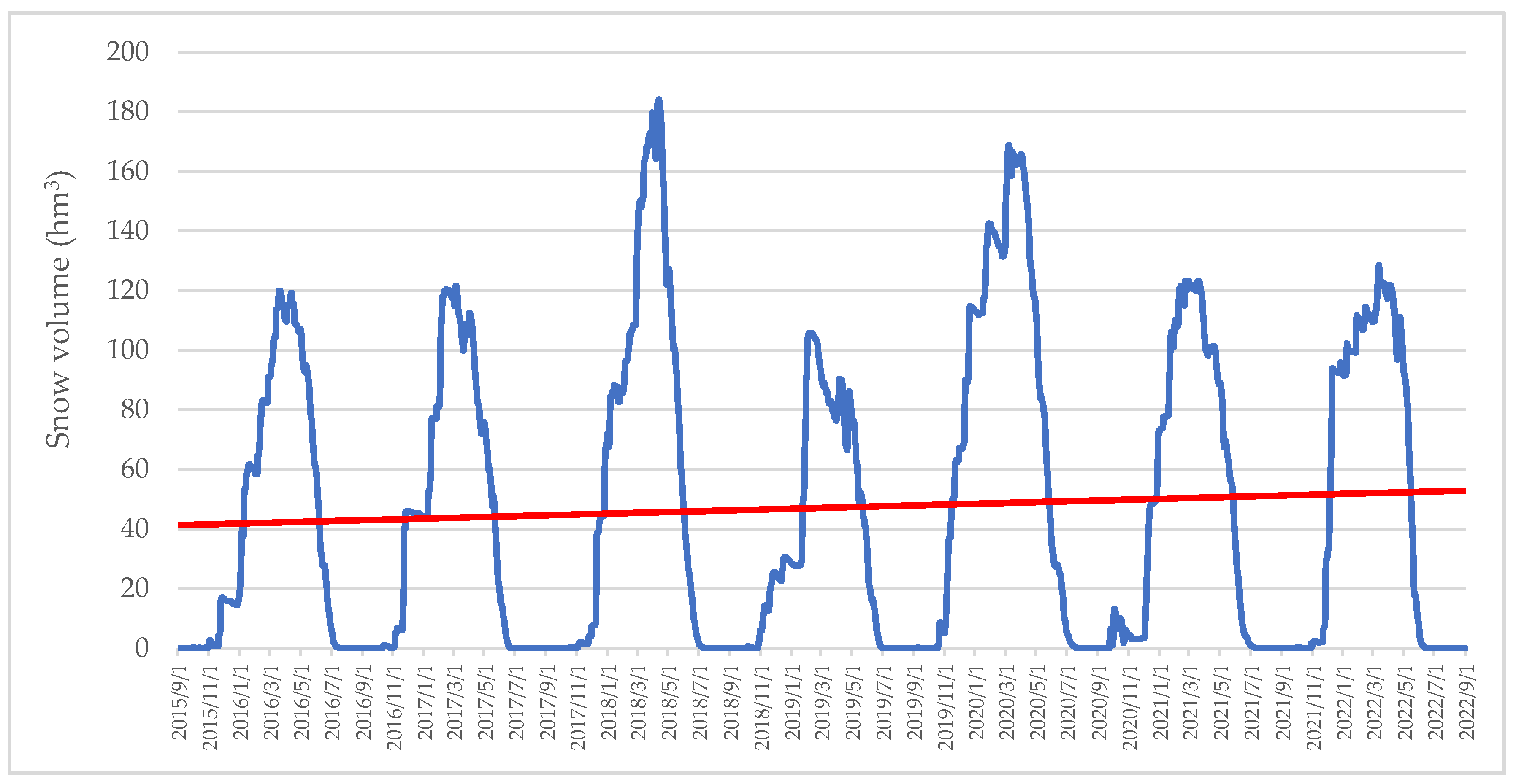 Geosciences 13 00040 g010