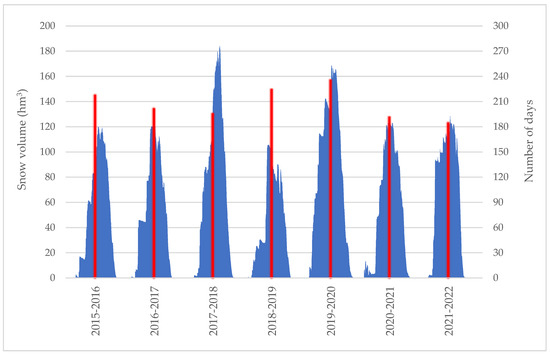 Geosciences 13 00040 g011