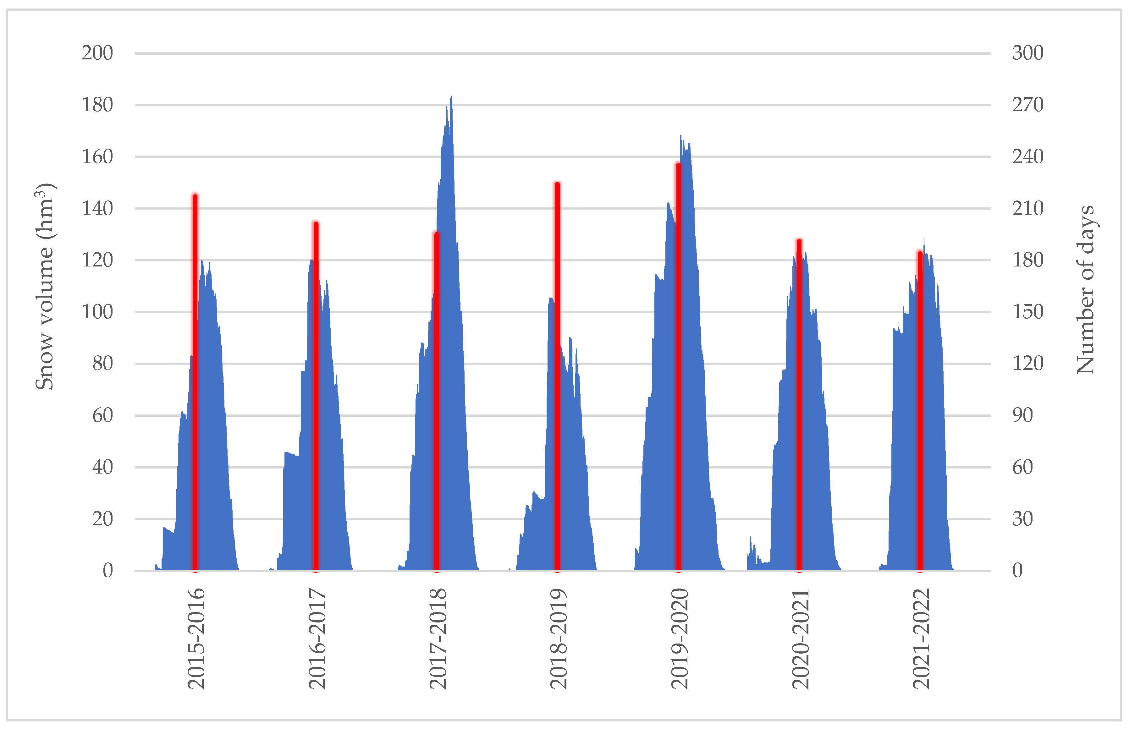 Geosciences 13 00040 g011