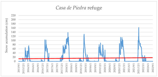 Geosciences 13 00040 g012