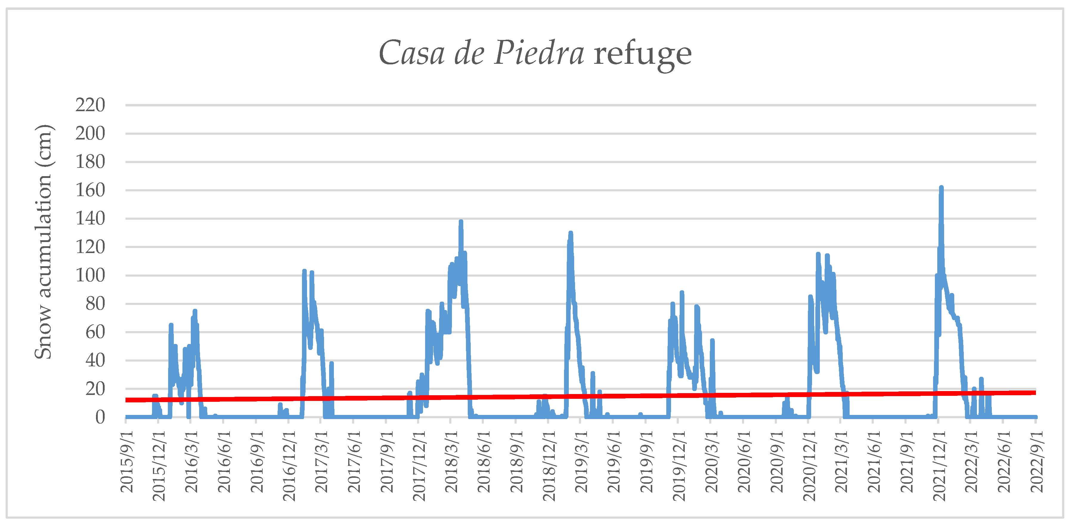 Geosciences 13 00040 g012