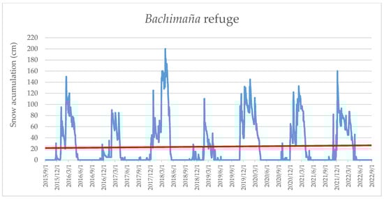 Geosciences 13 00040 g013
