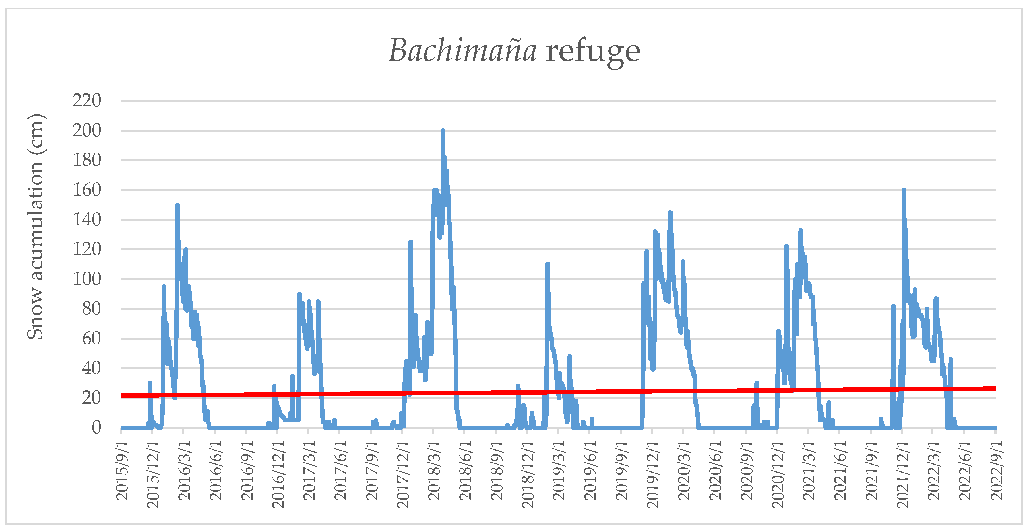 Geosciences 13 00040 g013