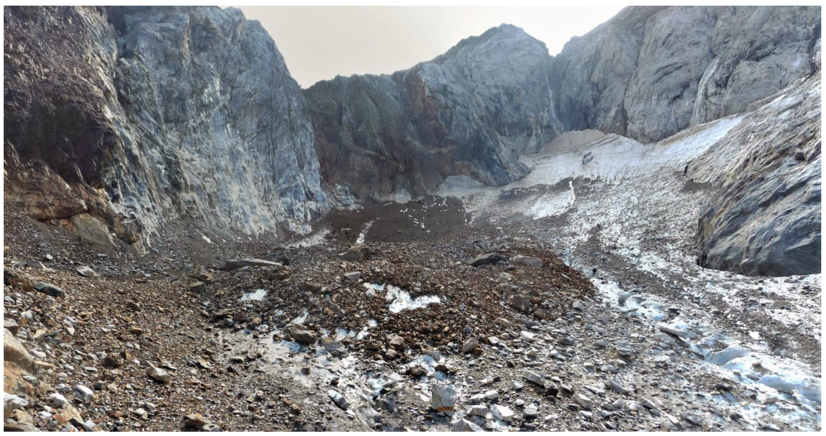 Geosciences 13 00040 g015