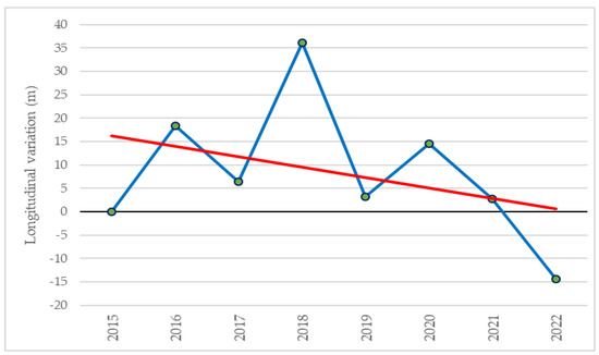 Geosciences 13 00040 g016