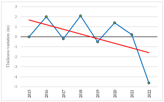 Geosciences 13 00040 g017