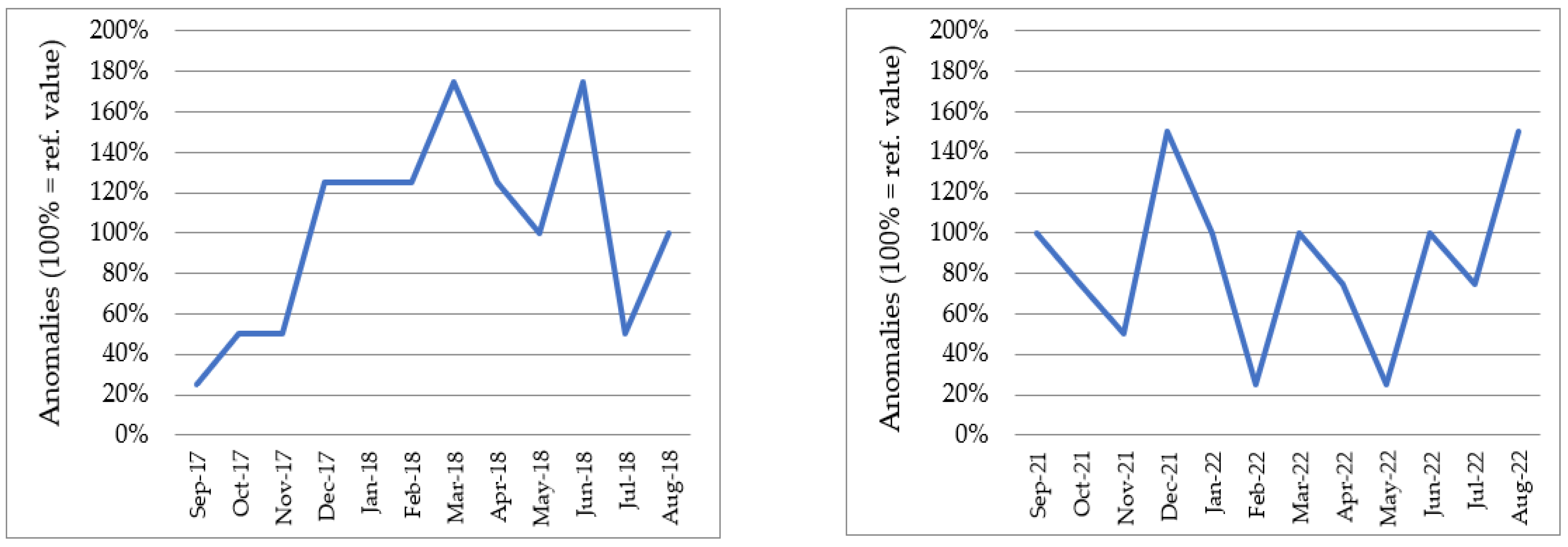 Geosciences 13 00040 g019