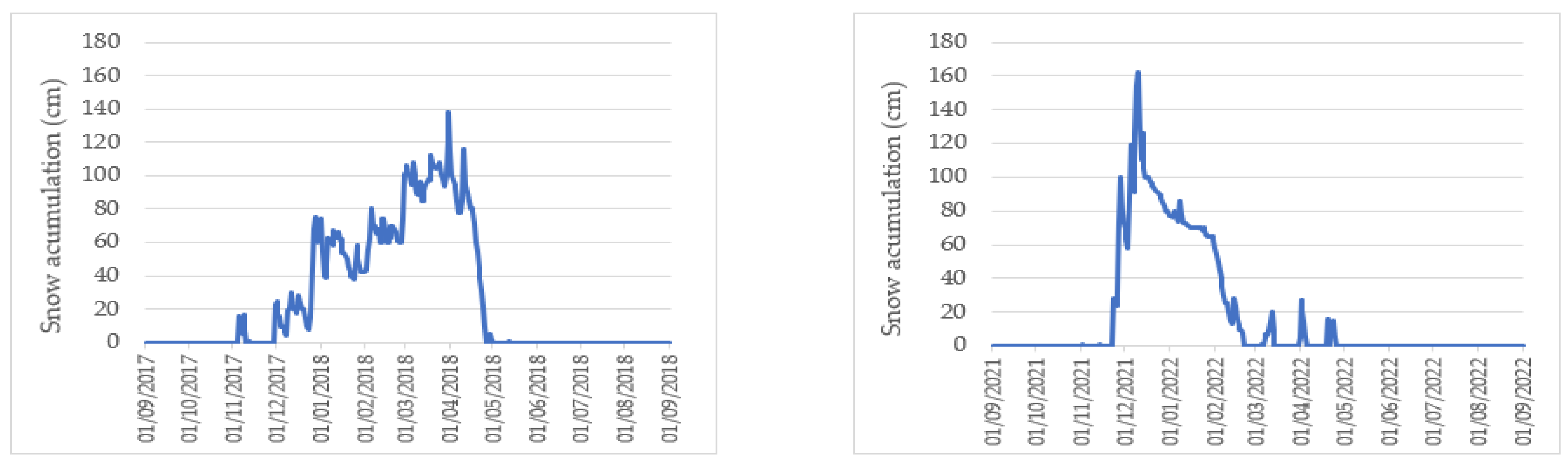 Geosciences 13 00040 g022