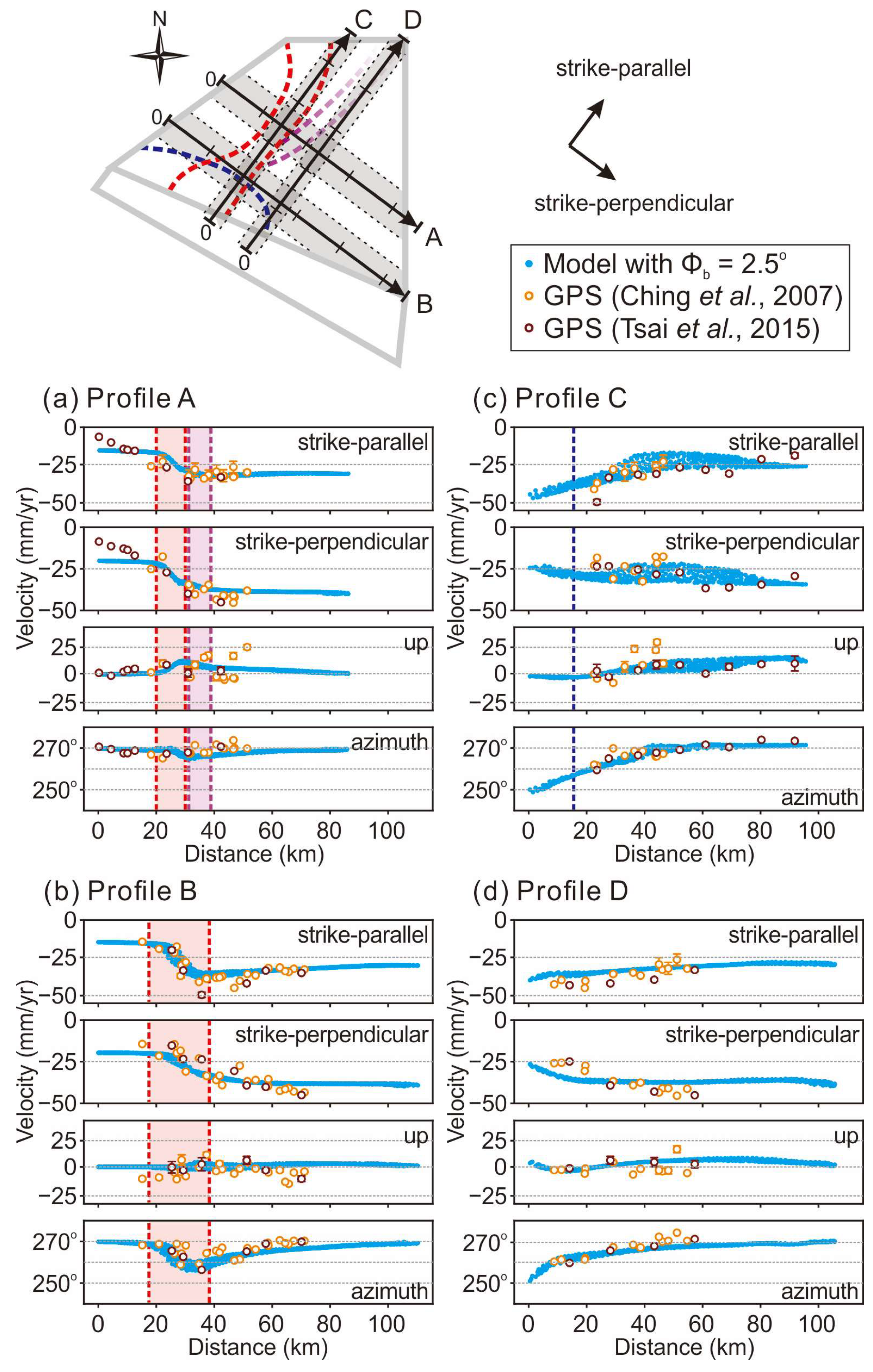 Geosciences 13 00041 g007