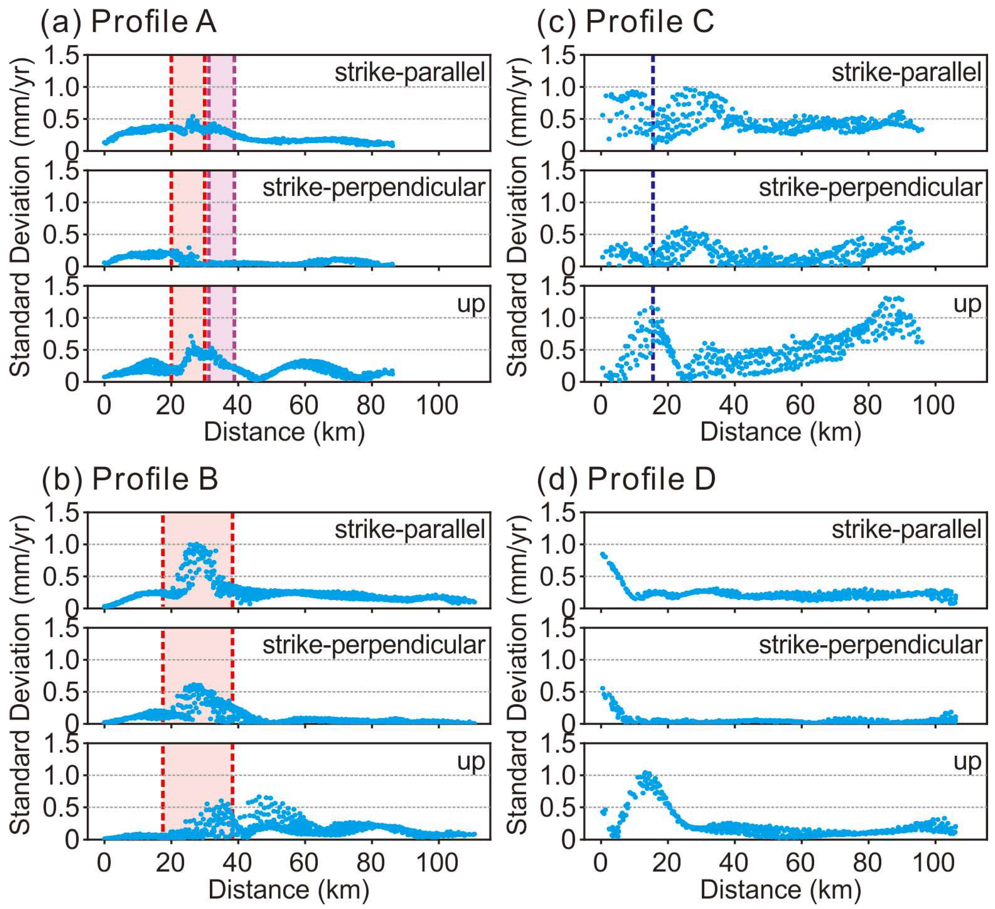 Geosciences 13 00041 g008