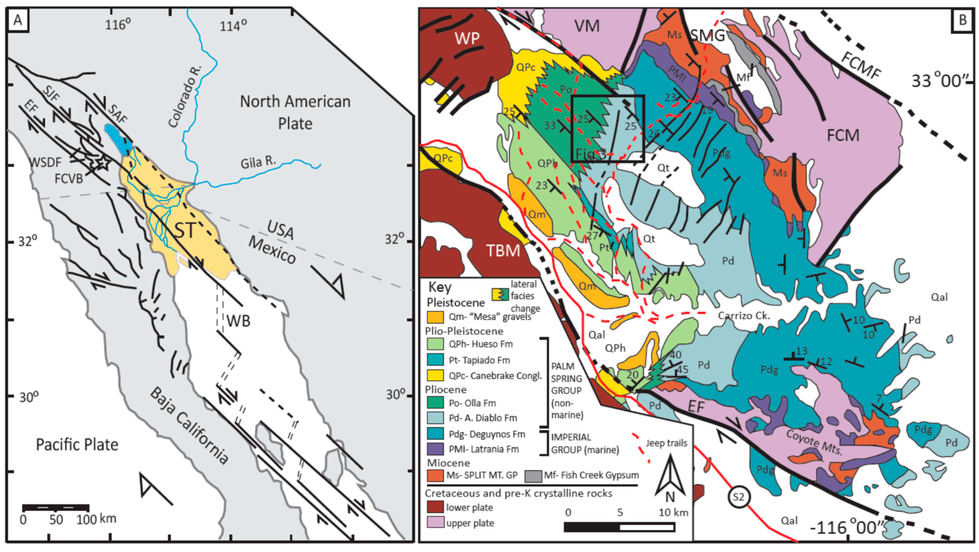 Geosciences 13 00045 g001