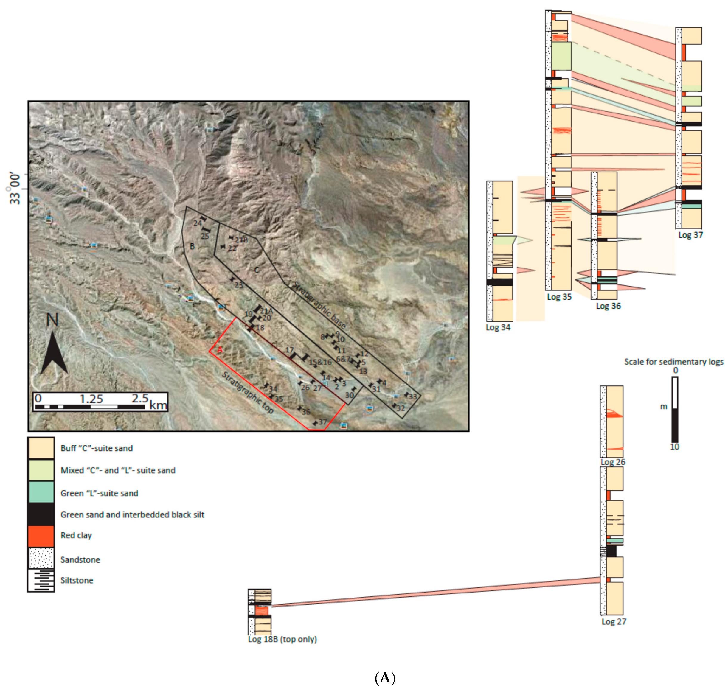 Geosciences 13 00045 g005a