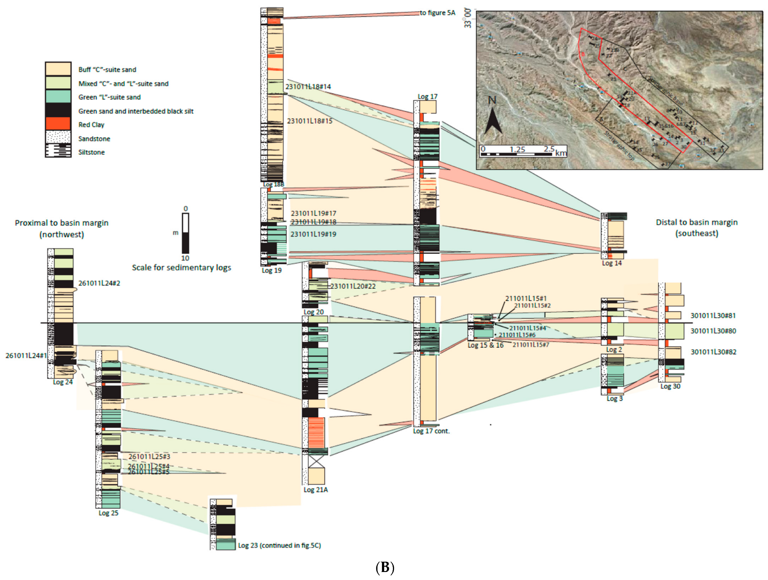 Geosciences 13 00045 g005b
