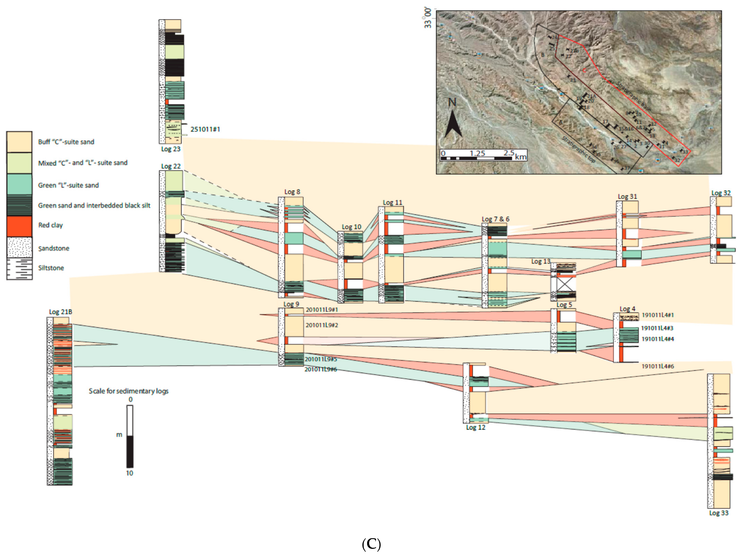 Geosciences 13 00045 g005c