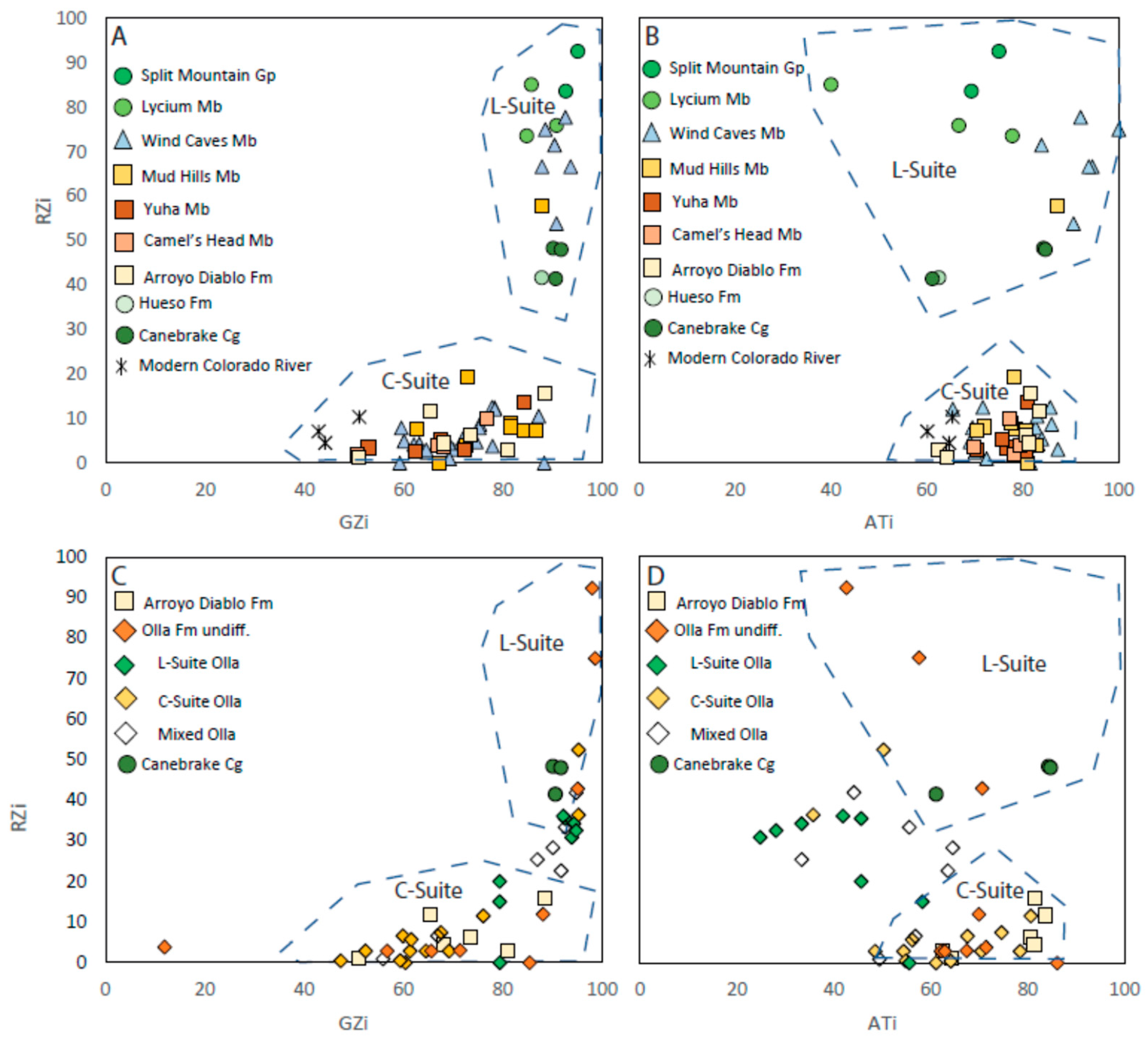 Geosciences 13 00045 g007
