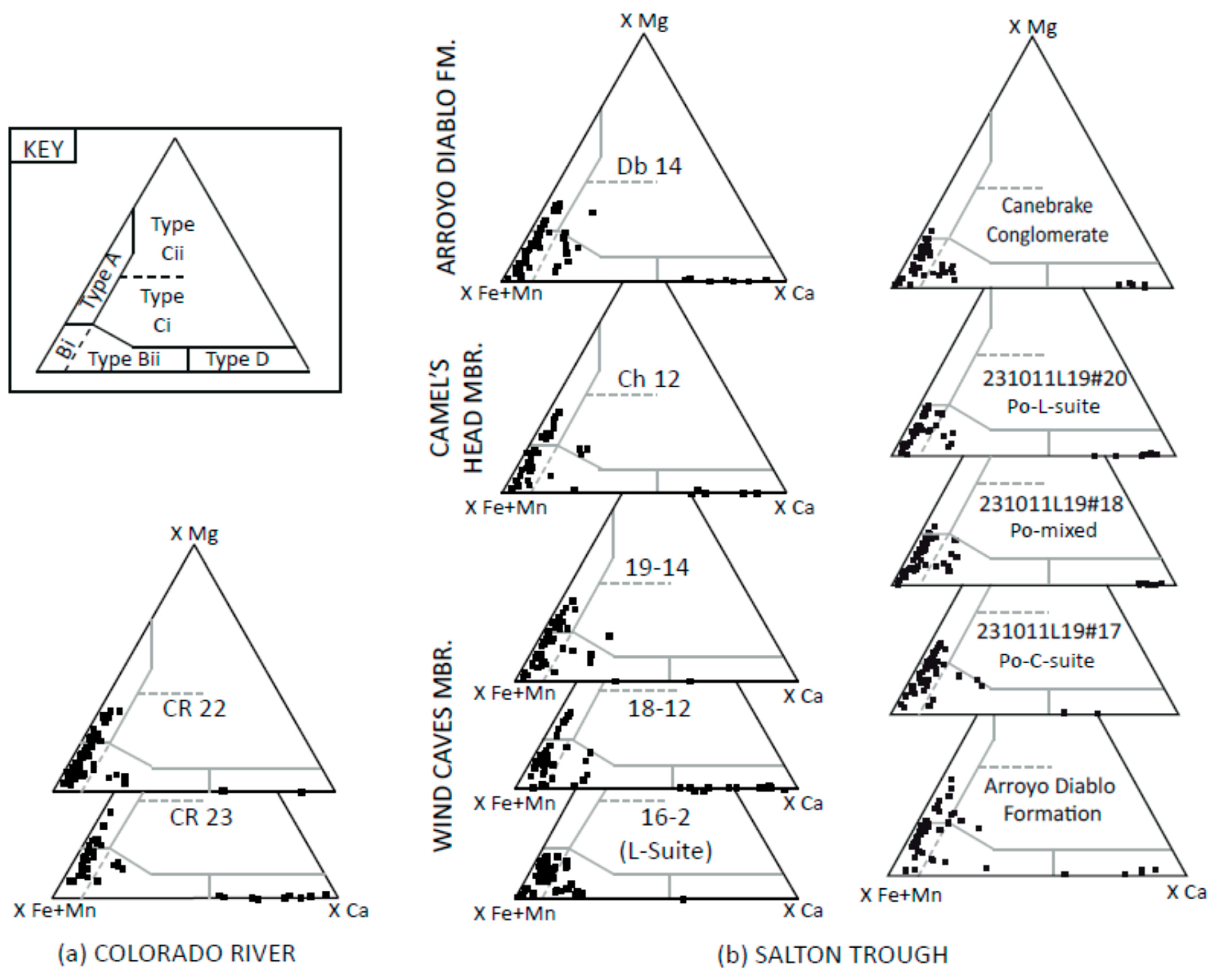 Geosciences 13 00045 g008