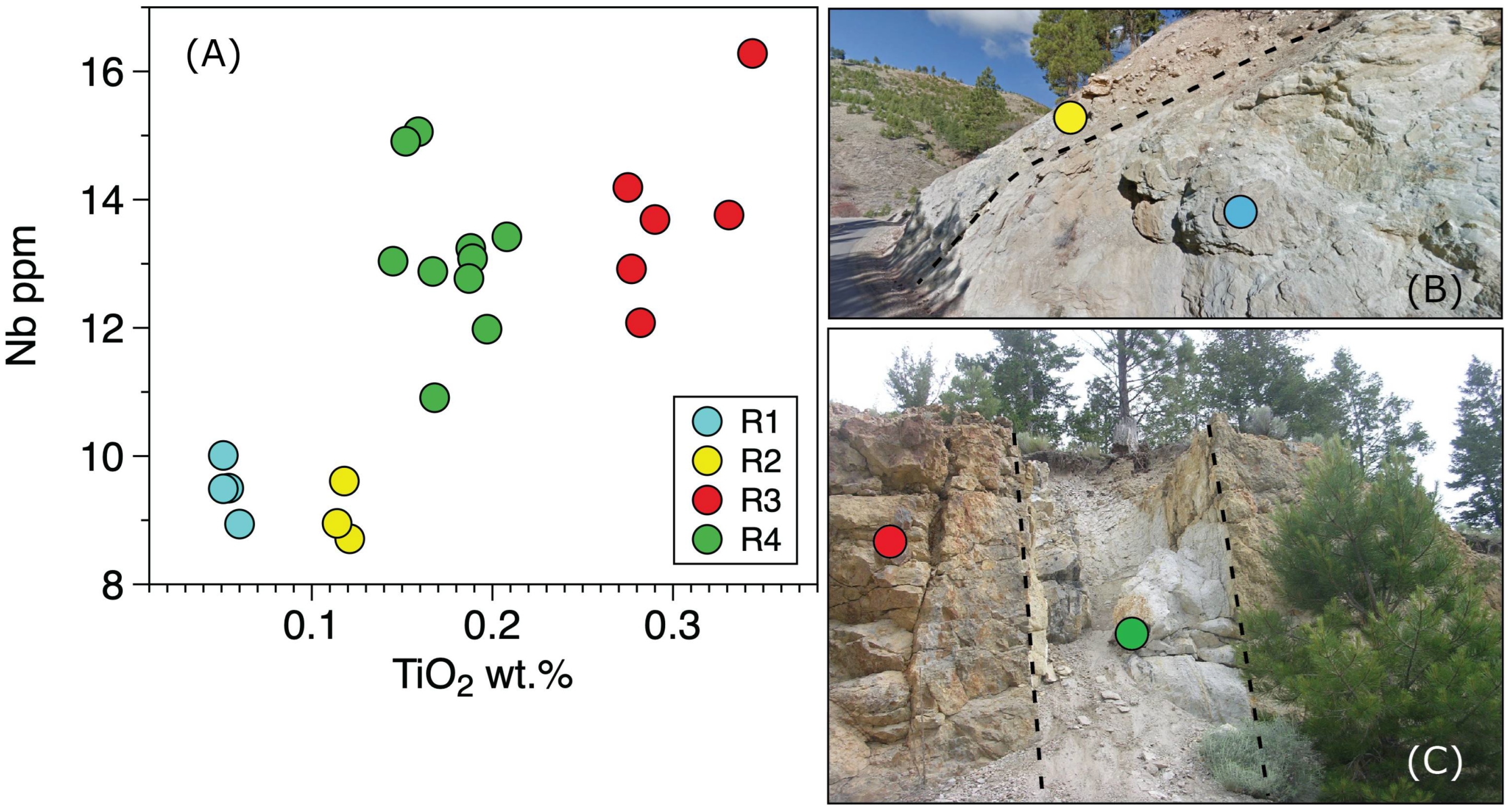 Geosciences 13 00046 g005