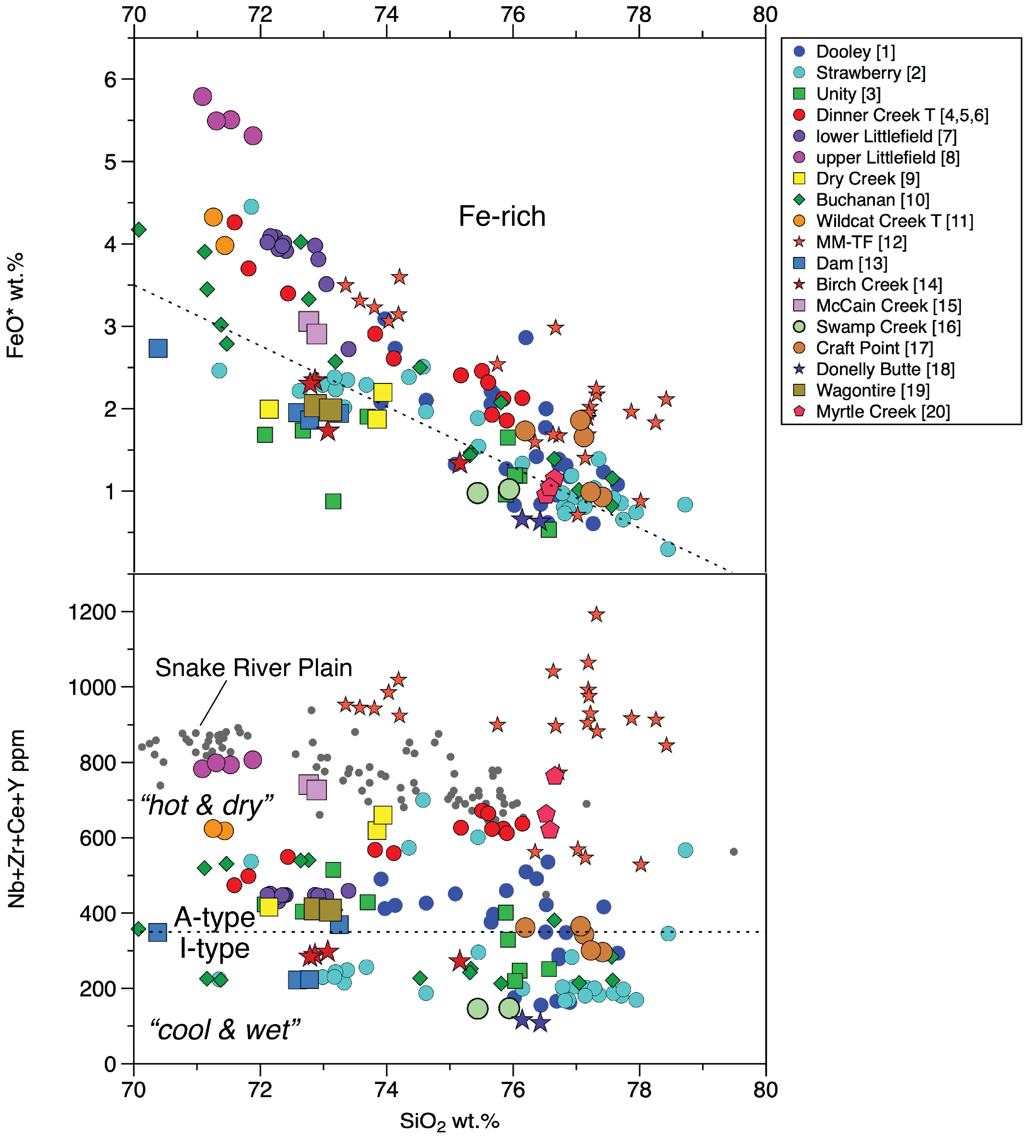 Geosciences 13 00046 g006