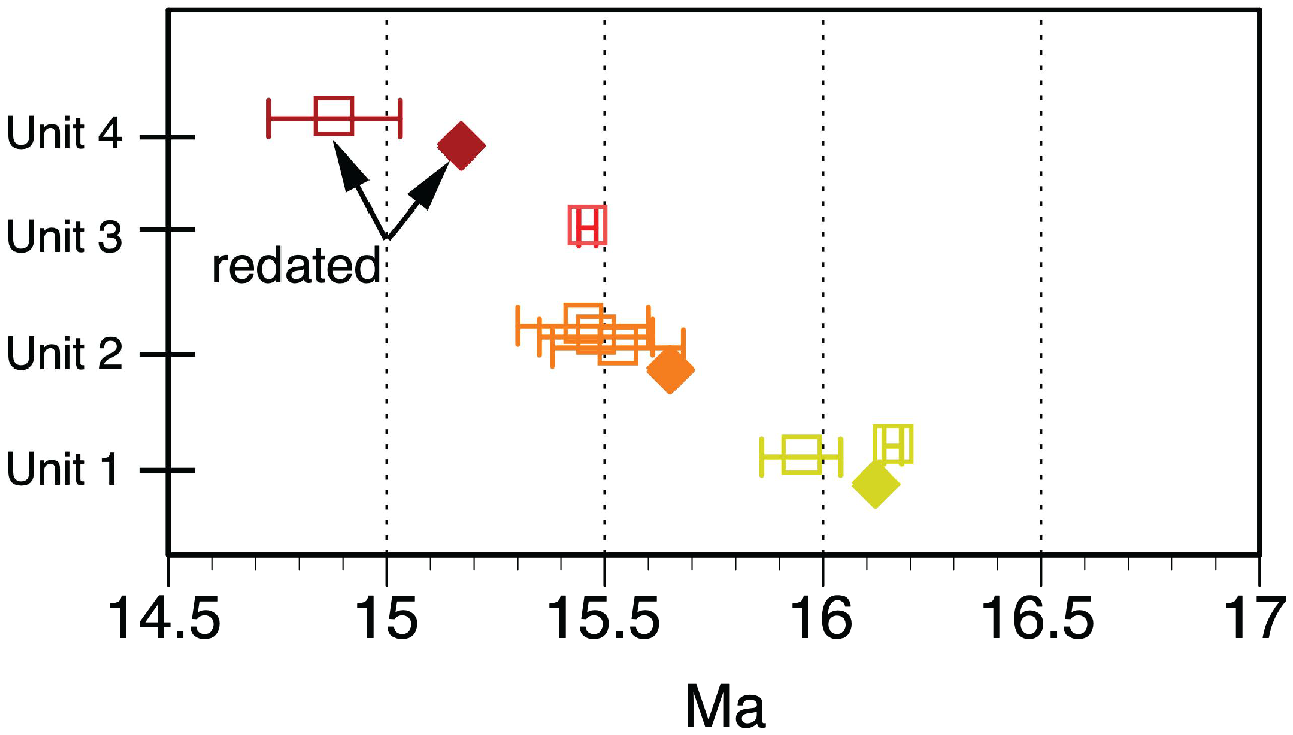 Geosciences 13 00046 g008