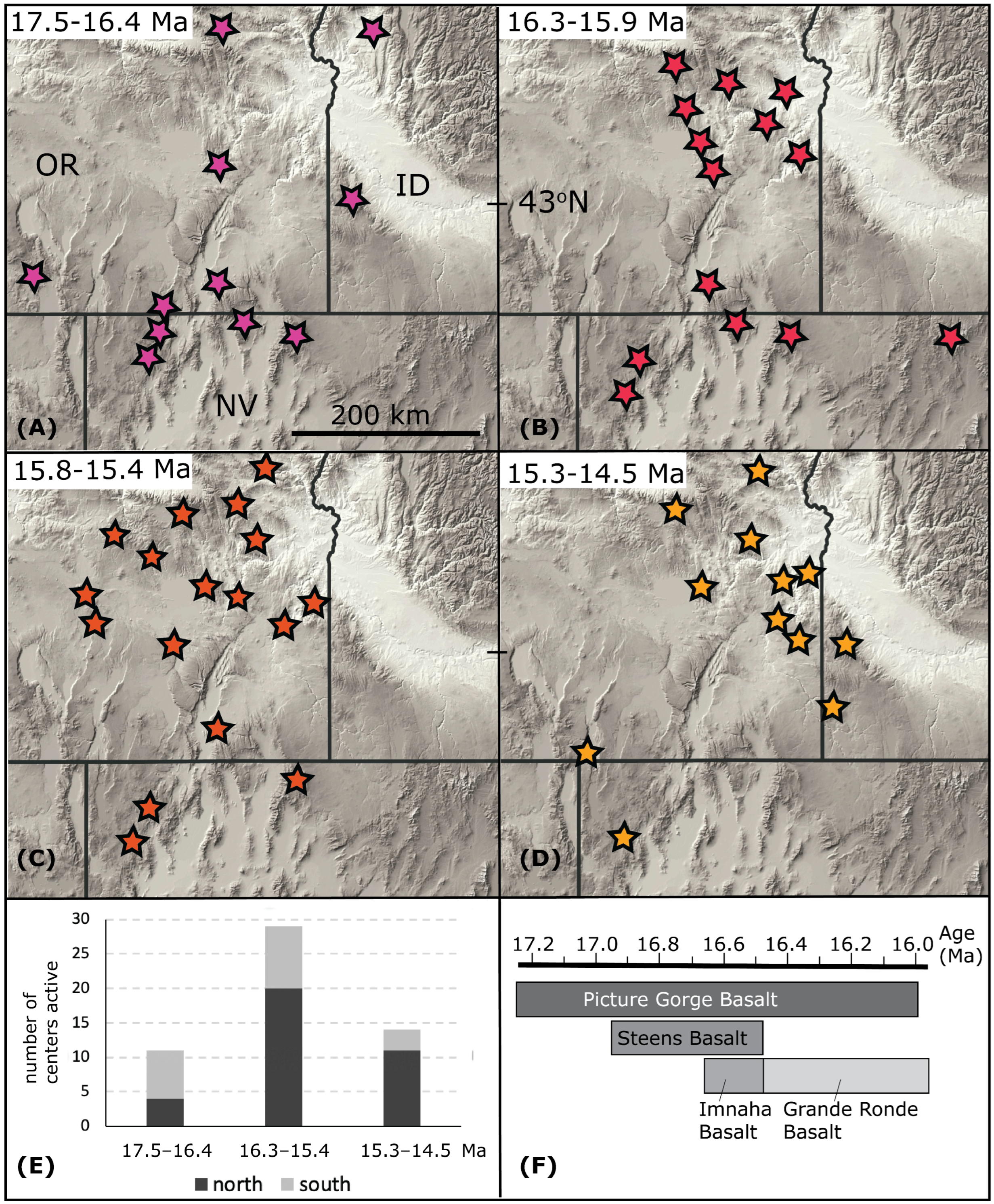 Geosciences 13 00046 g011