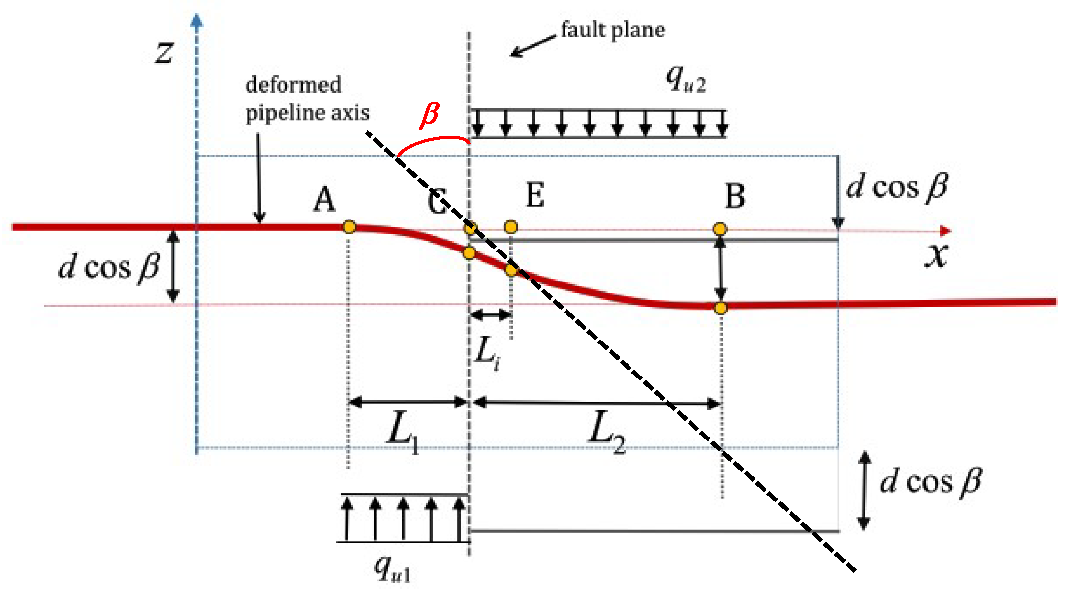 Geosciences 13 00047 g001 Geosciences 13 00047 g001