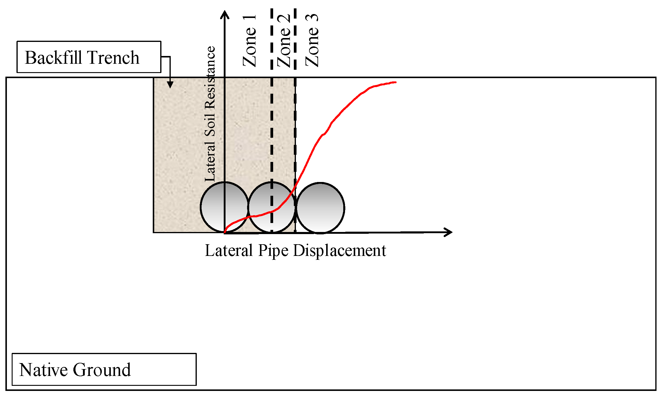 Geosciences 13 00047 g004 Geosciences 13 00047 g004