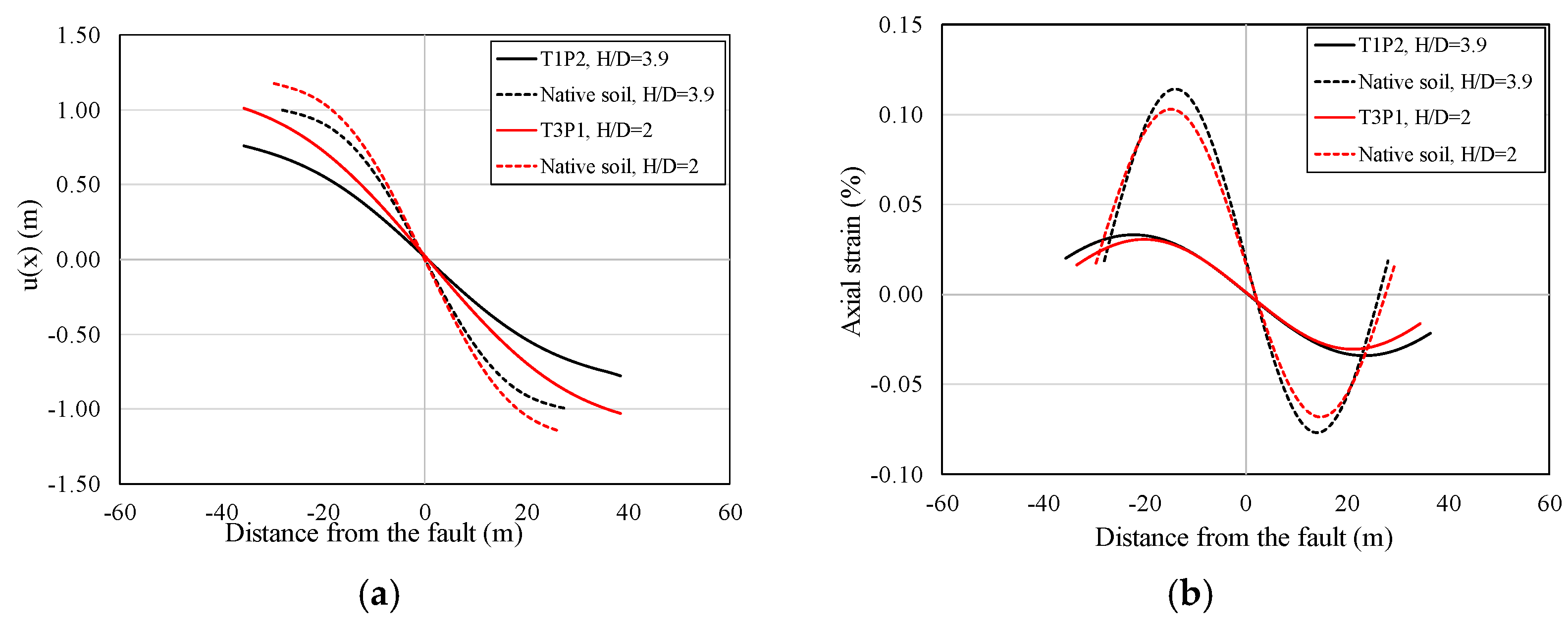 Geosciences 13 00047 g005 Geosciences 13 00047 g005