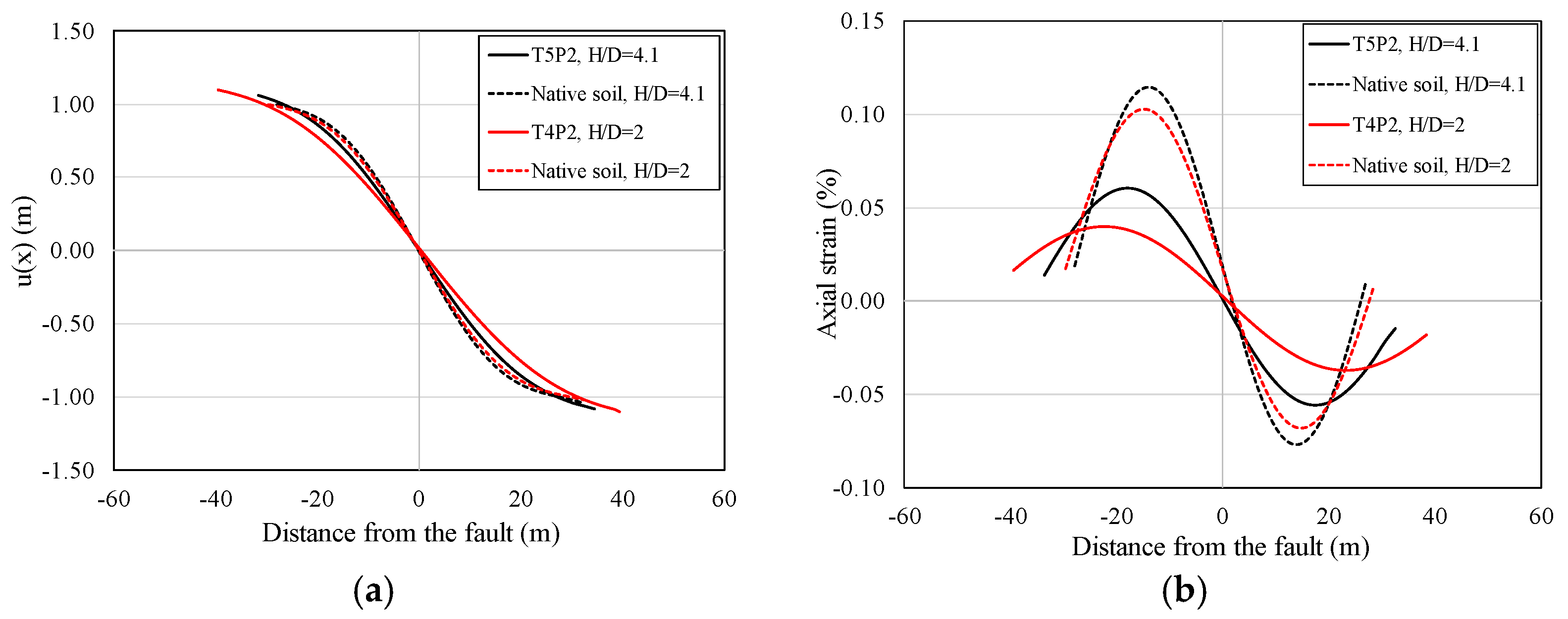 Geosciences 13 00047 g007 Geosciences 13 00047 g007