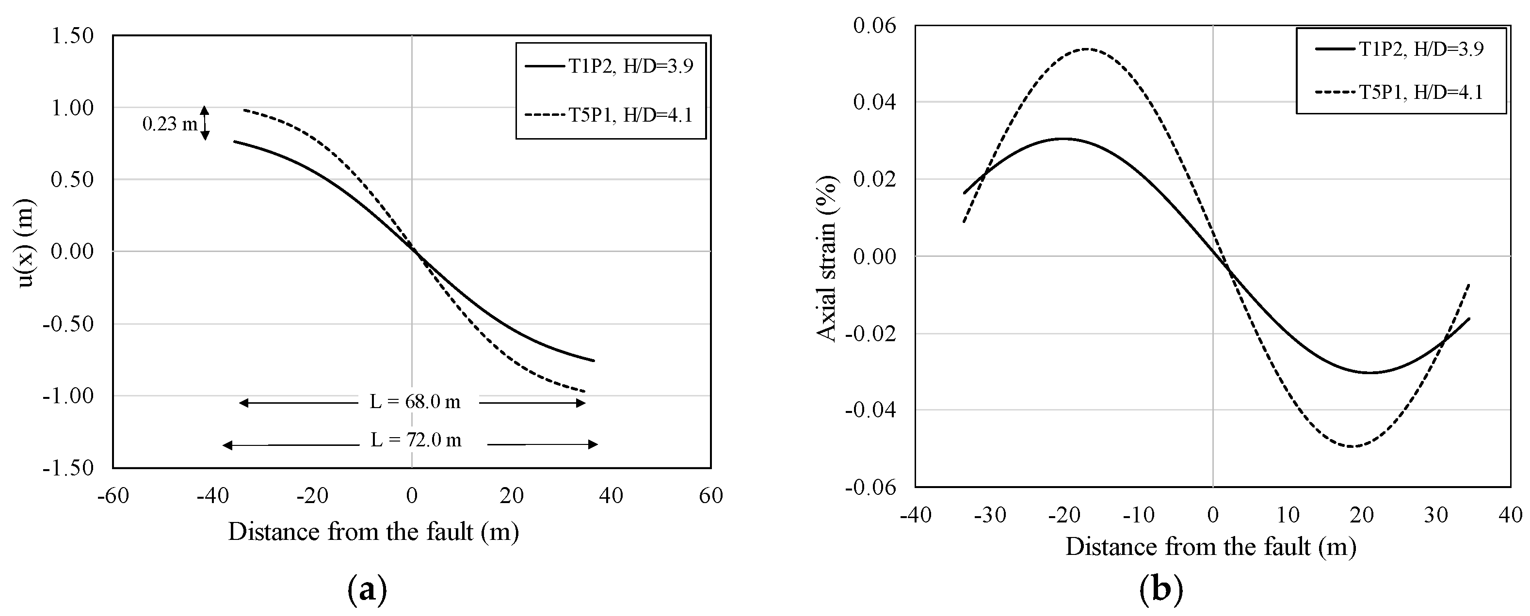 Geosciences 13 00047 g008 Geosciences 13 00047 g008