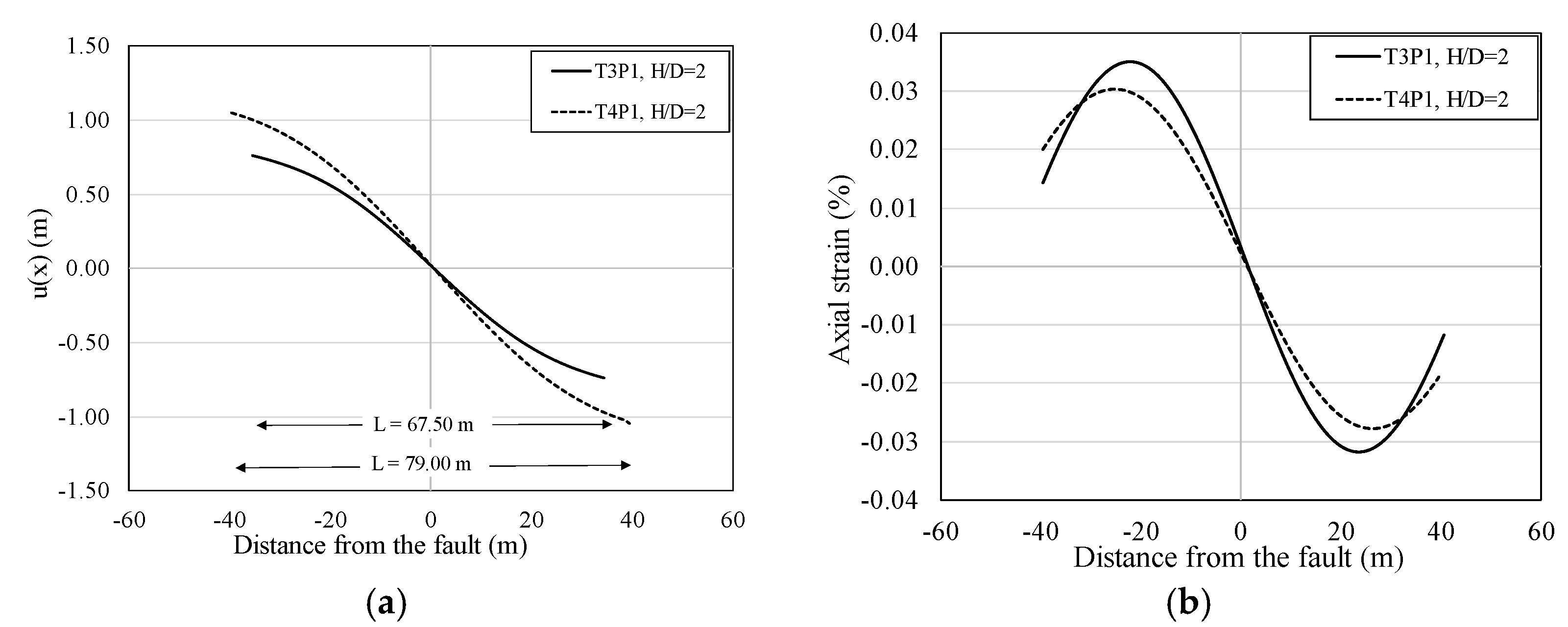 Geosciences 13 00047 g009 Geosciences 13 00047 g009