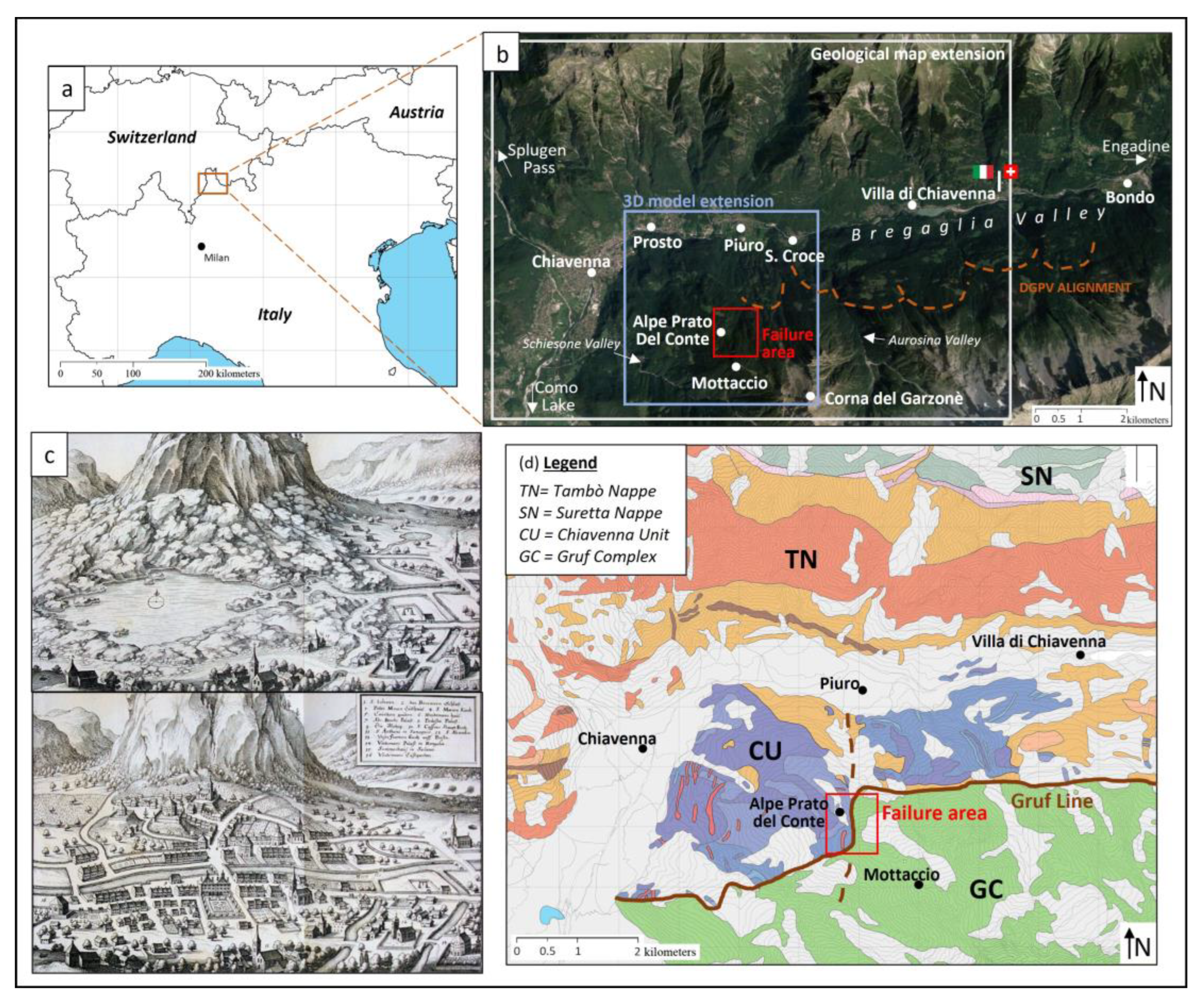 Geosciences 13 00049 g001