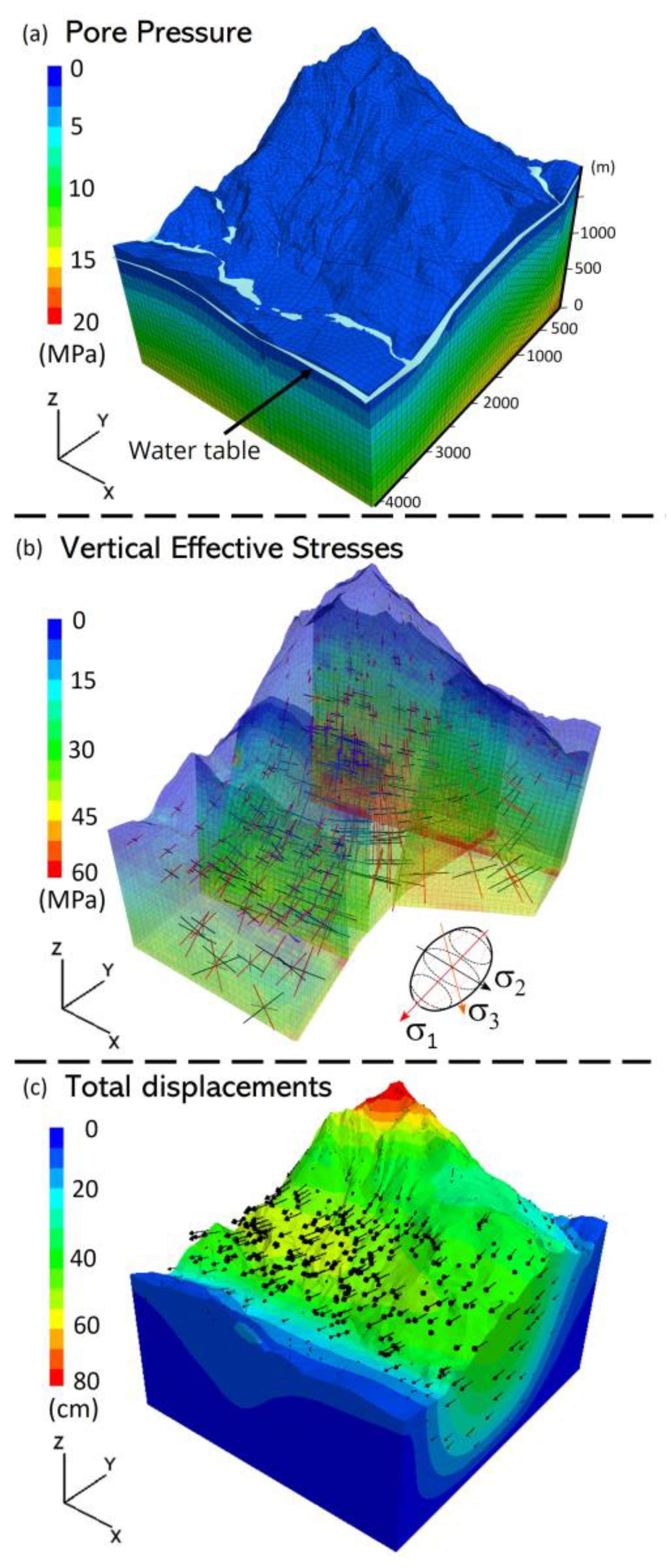 Geosciences 13 00049 g005