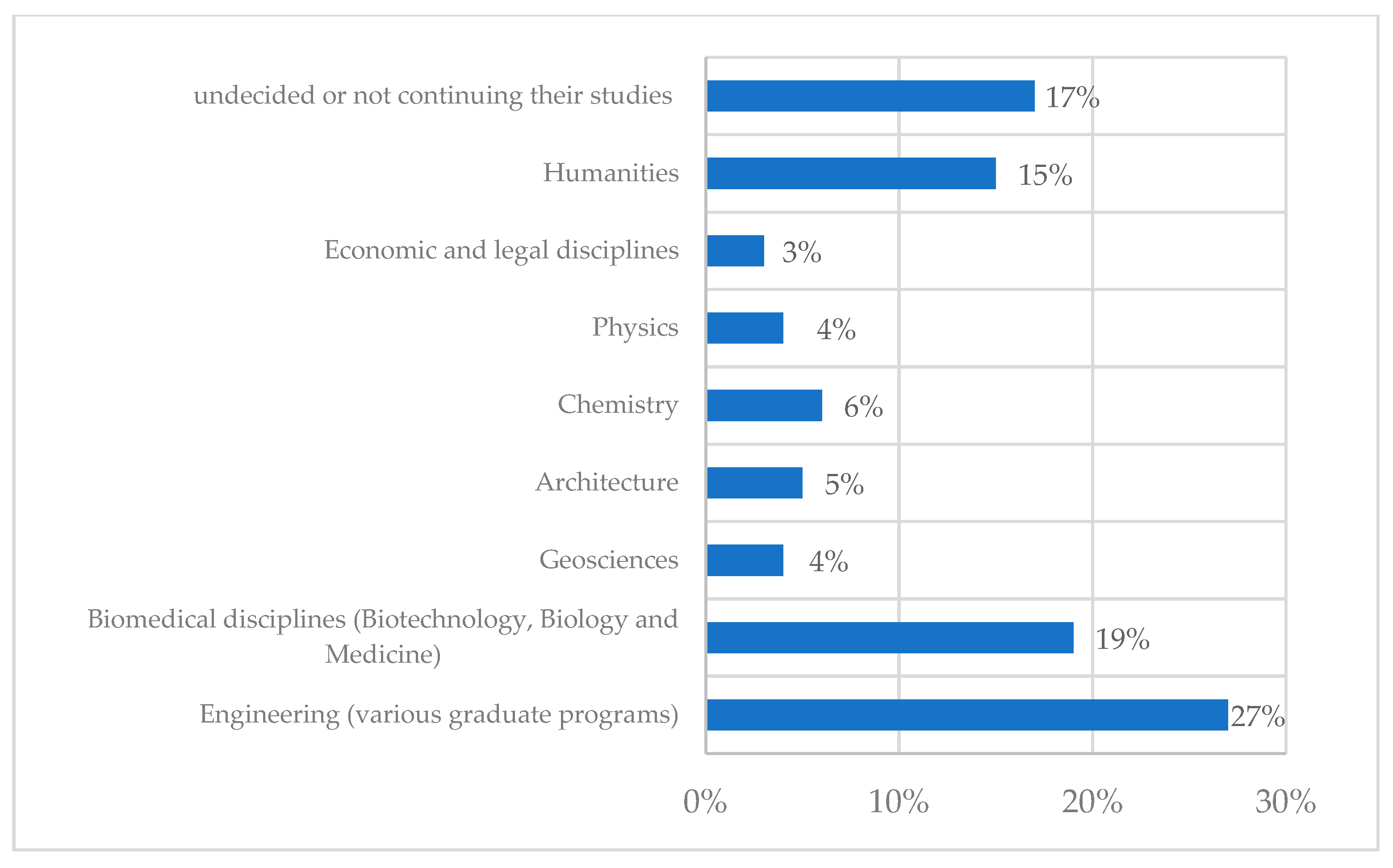 Geosciences 13 00050 g014