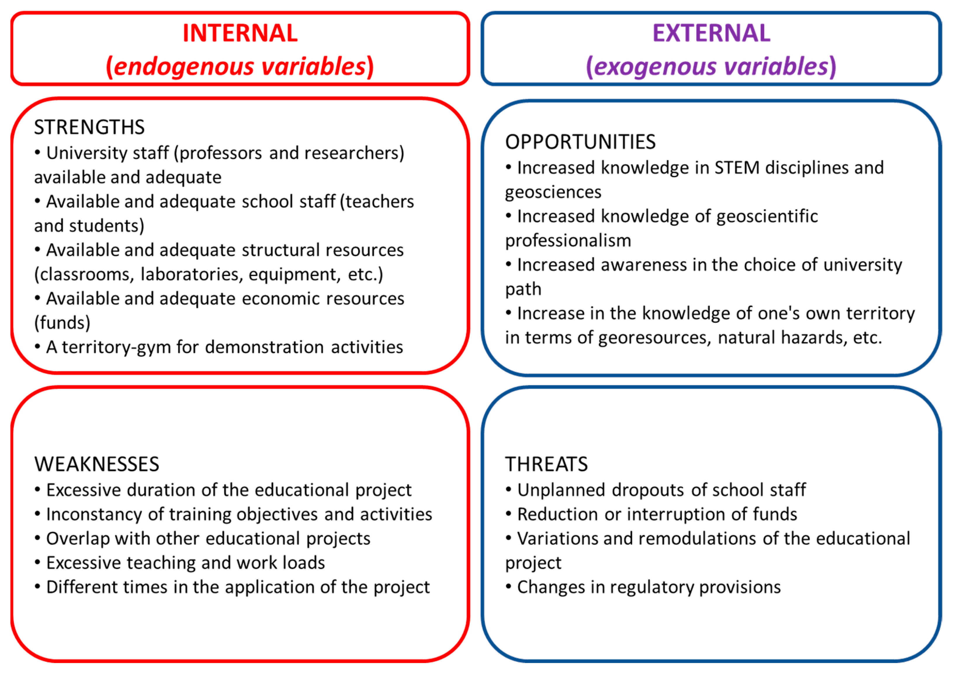 Geosciences 13 00050 g015