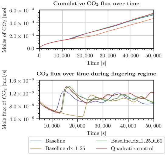 Geosciences 13 00051 g0a2