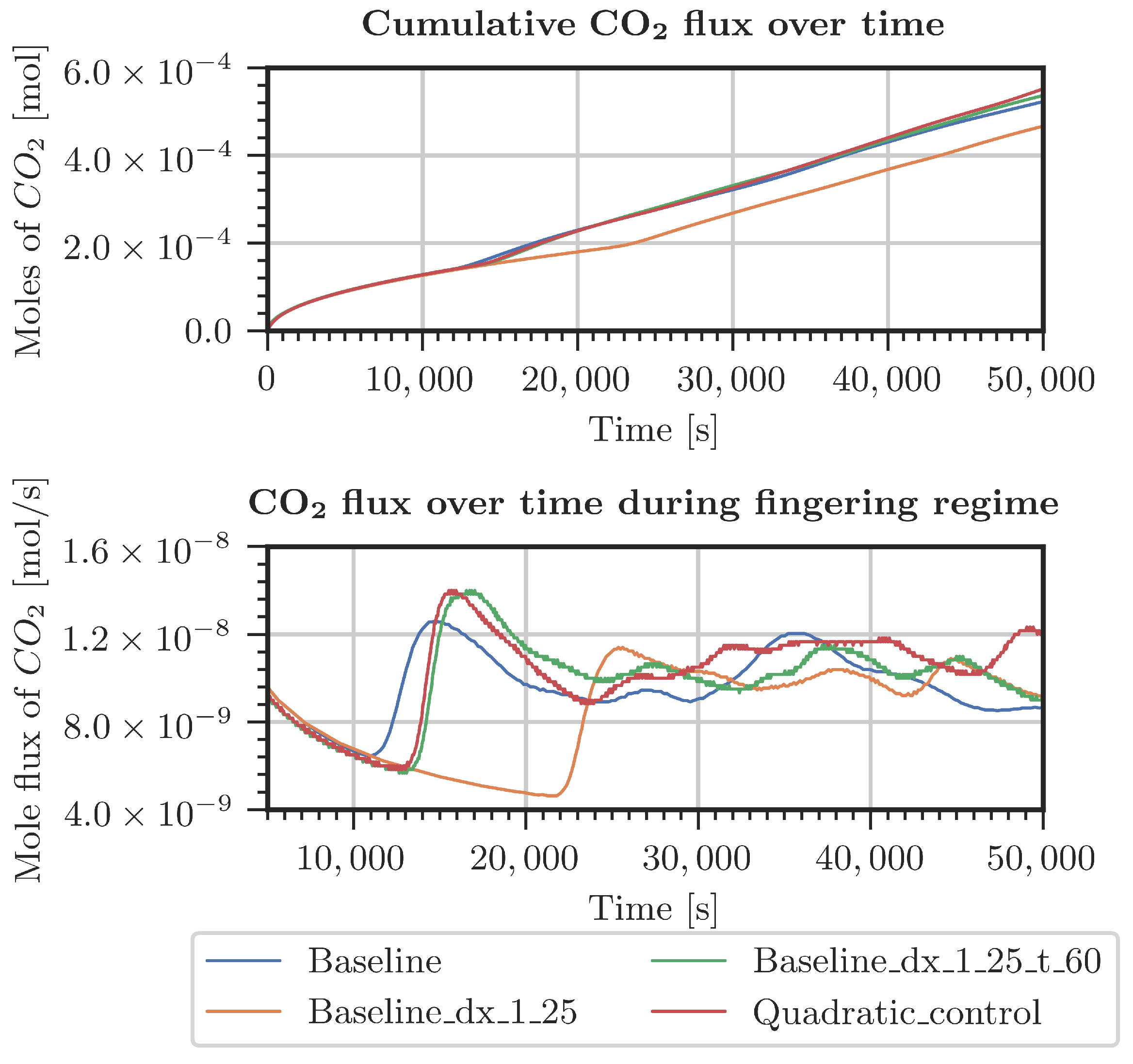 Geosciences 13 00051 g0a2