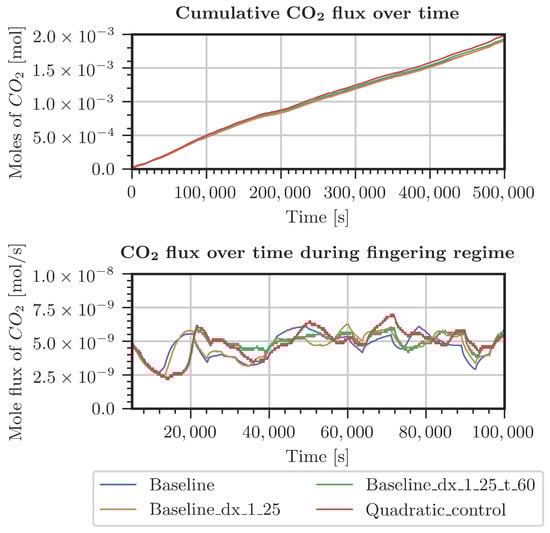 Geosciences 13 00051 g0a4