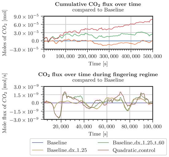 Geosciences 13 00051 g0a5