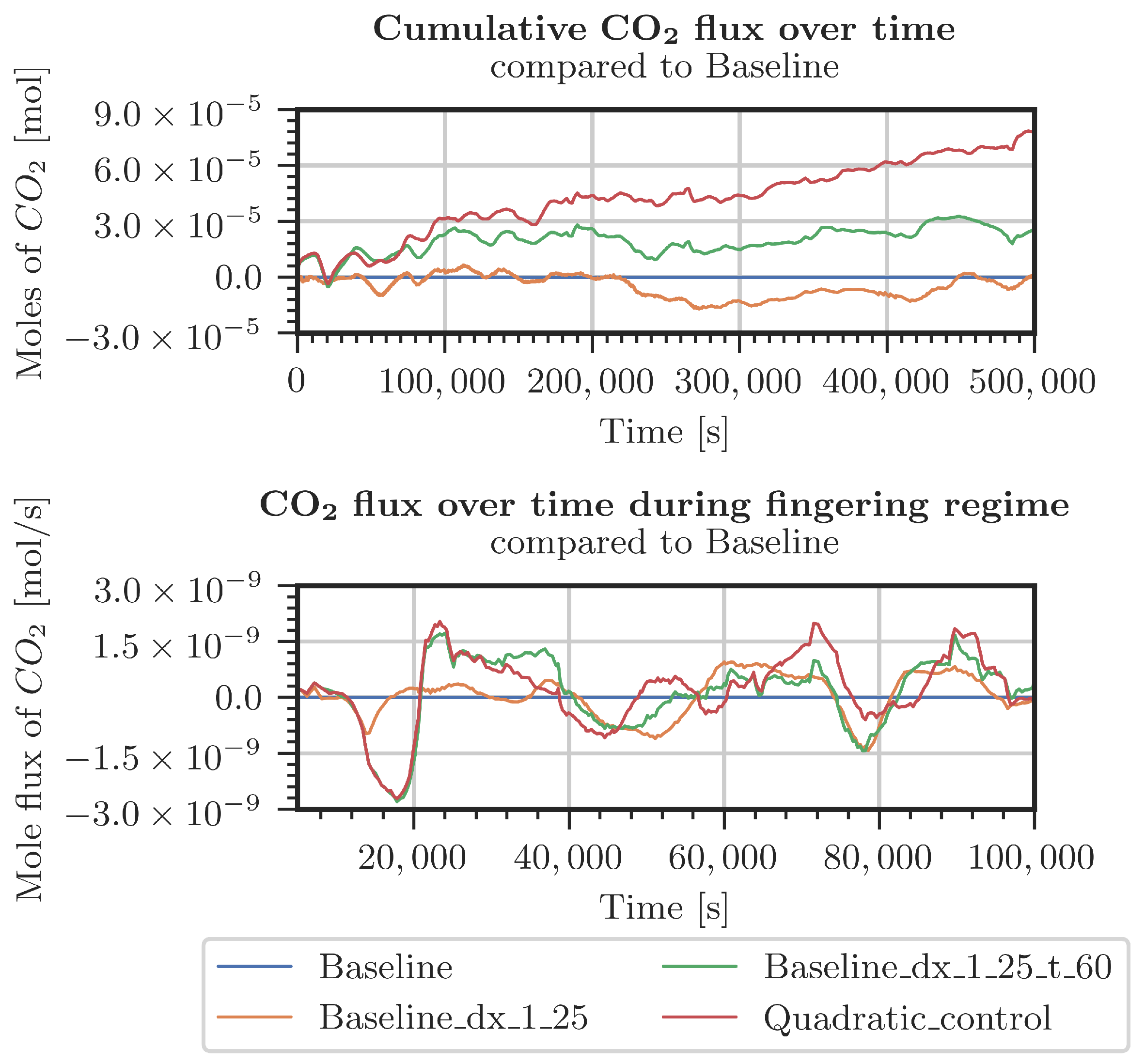 Geosciences 13 00051 g0a5