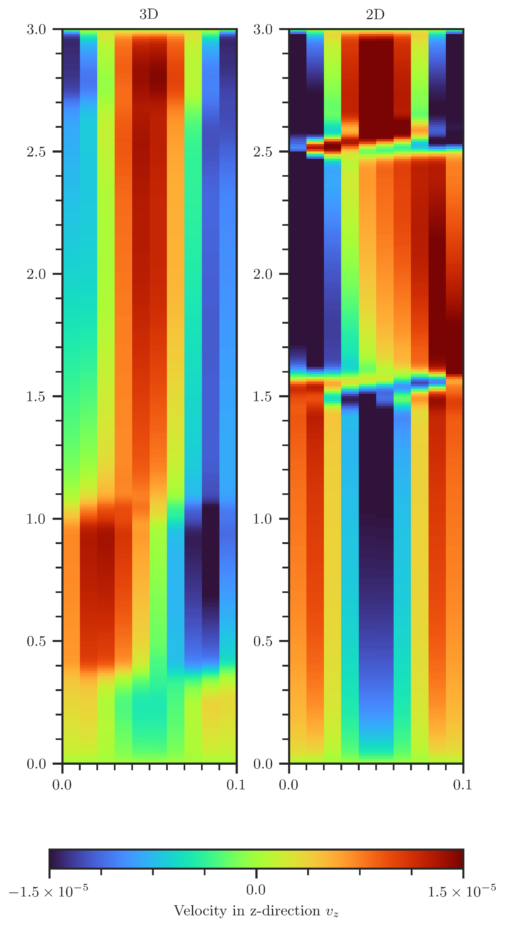 Geosciences 13 00051 g0a7