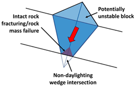 Geosciences 13 00052 i004 Geosciences 13 00052 i004