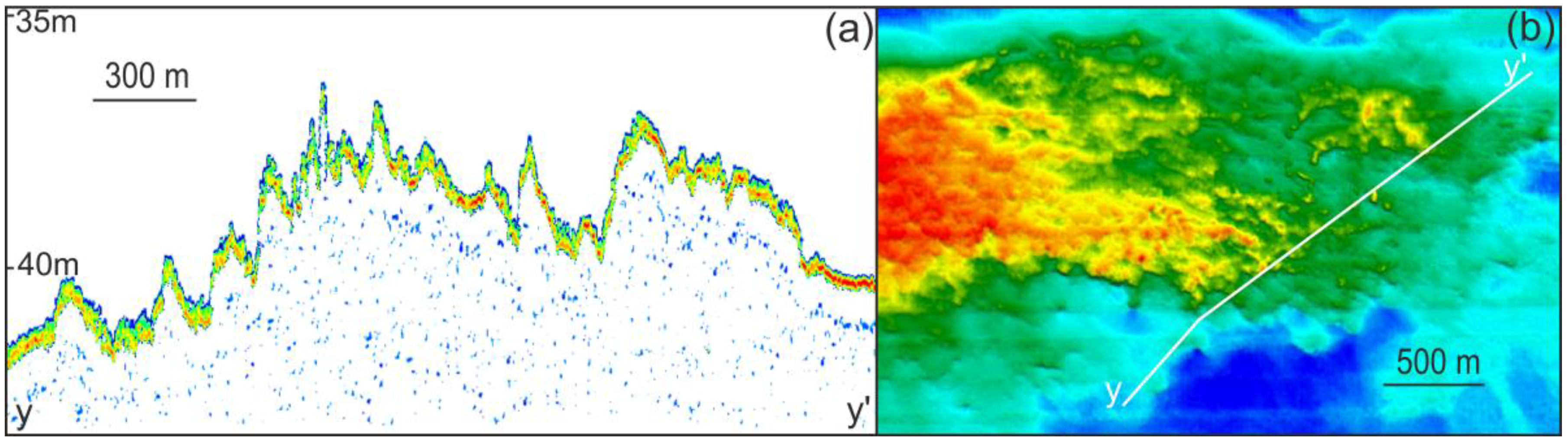 Geosciences 13 00053 g007