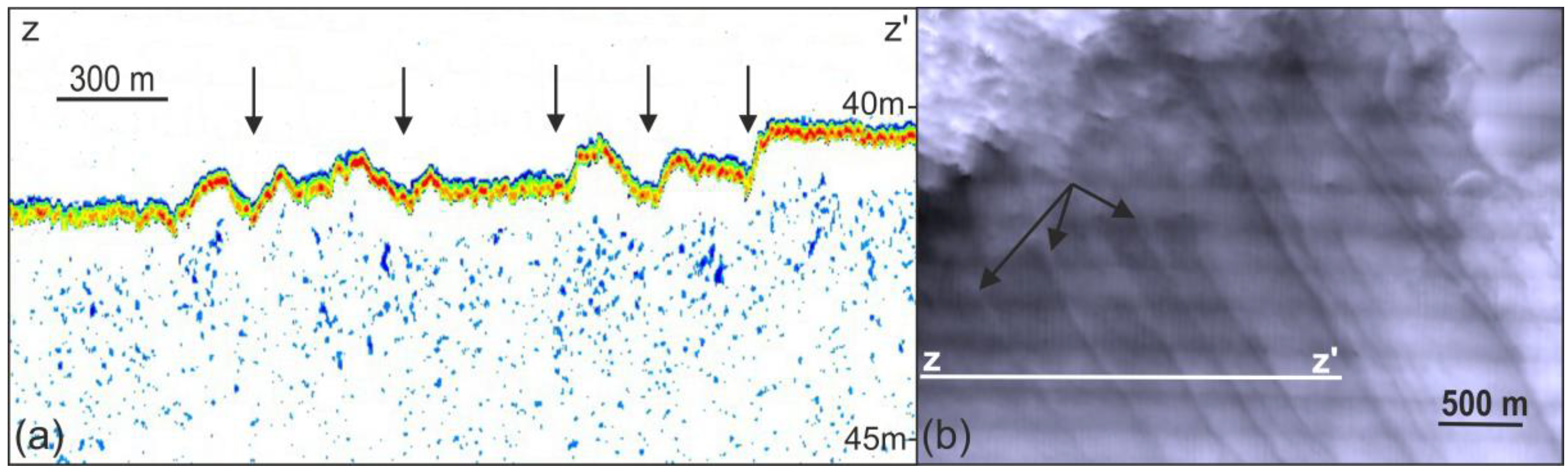 Geosciences 13 00053 g008
