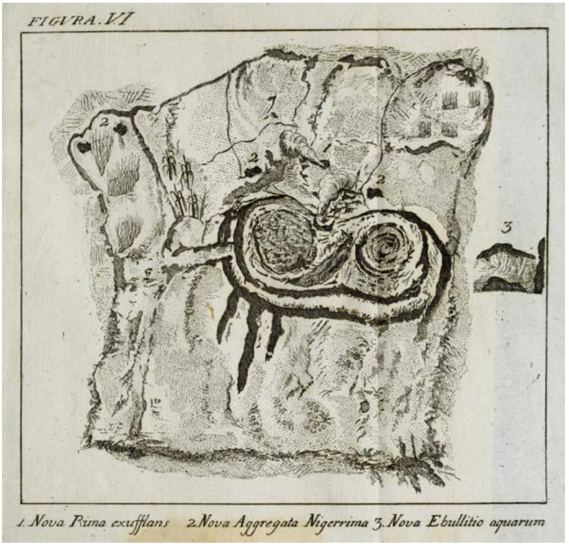 Geosciences 13 00055 g004