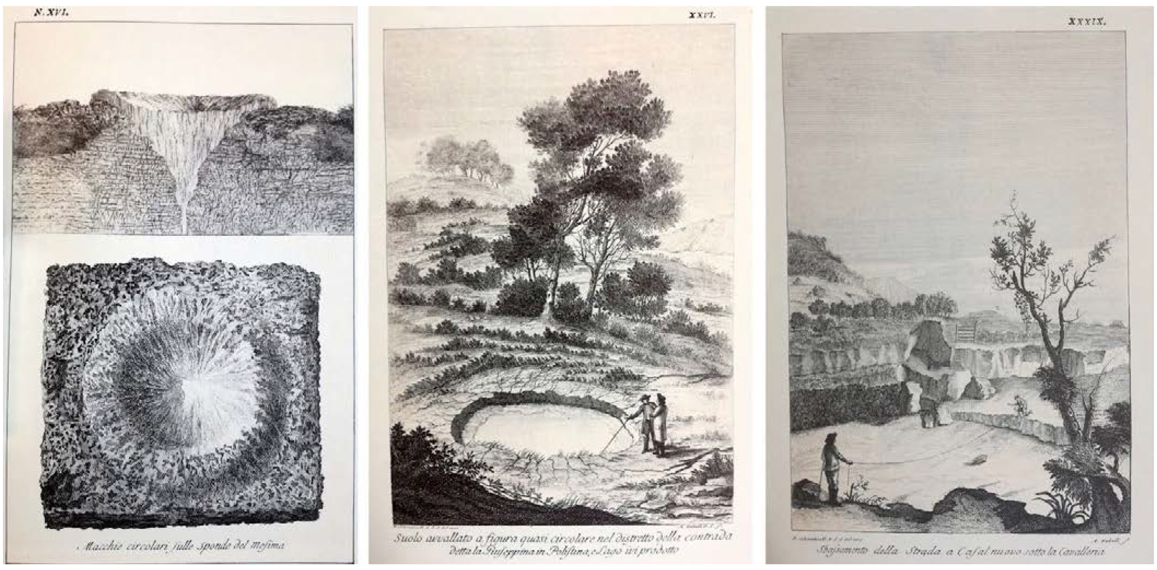 Geosciences 13 00055 g006