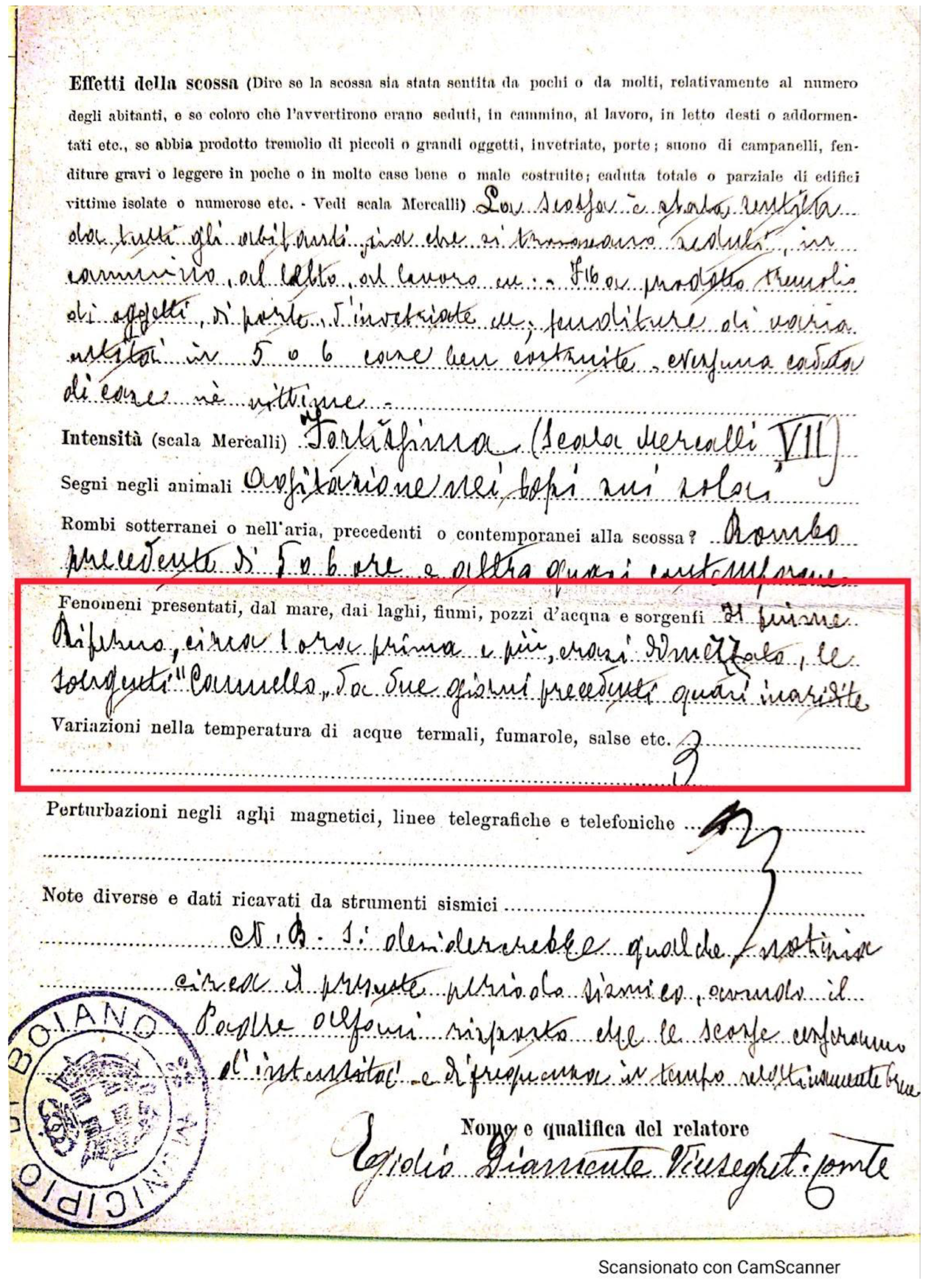 Geosciences 13 00055 g009