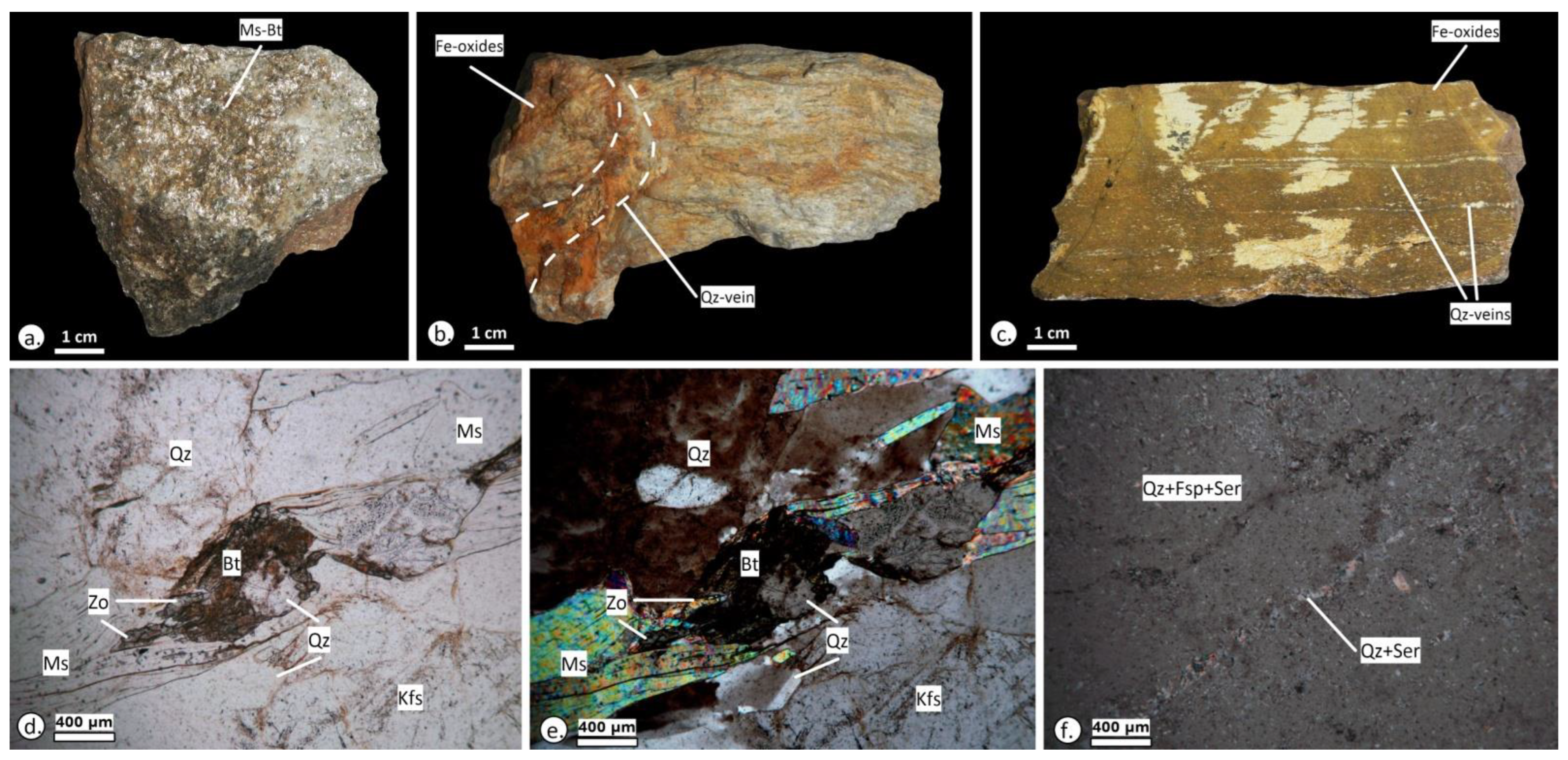 Geosciences 13 00061 g006