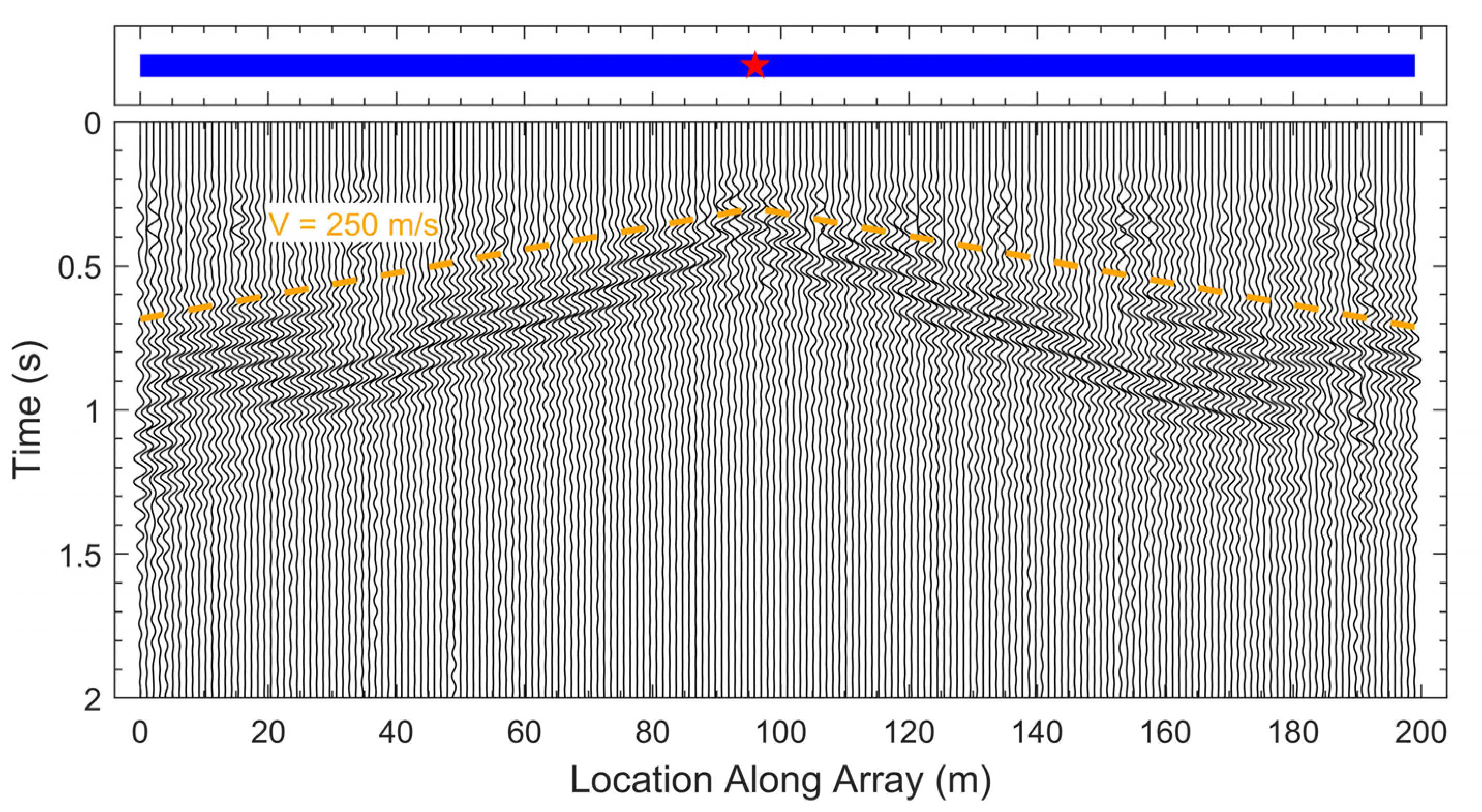 Geosciences 13 00063 g002