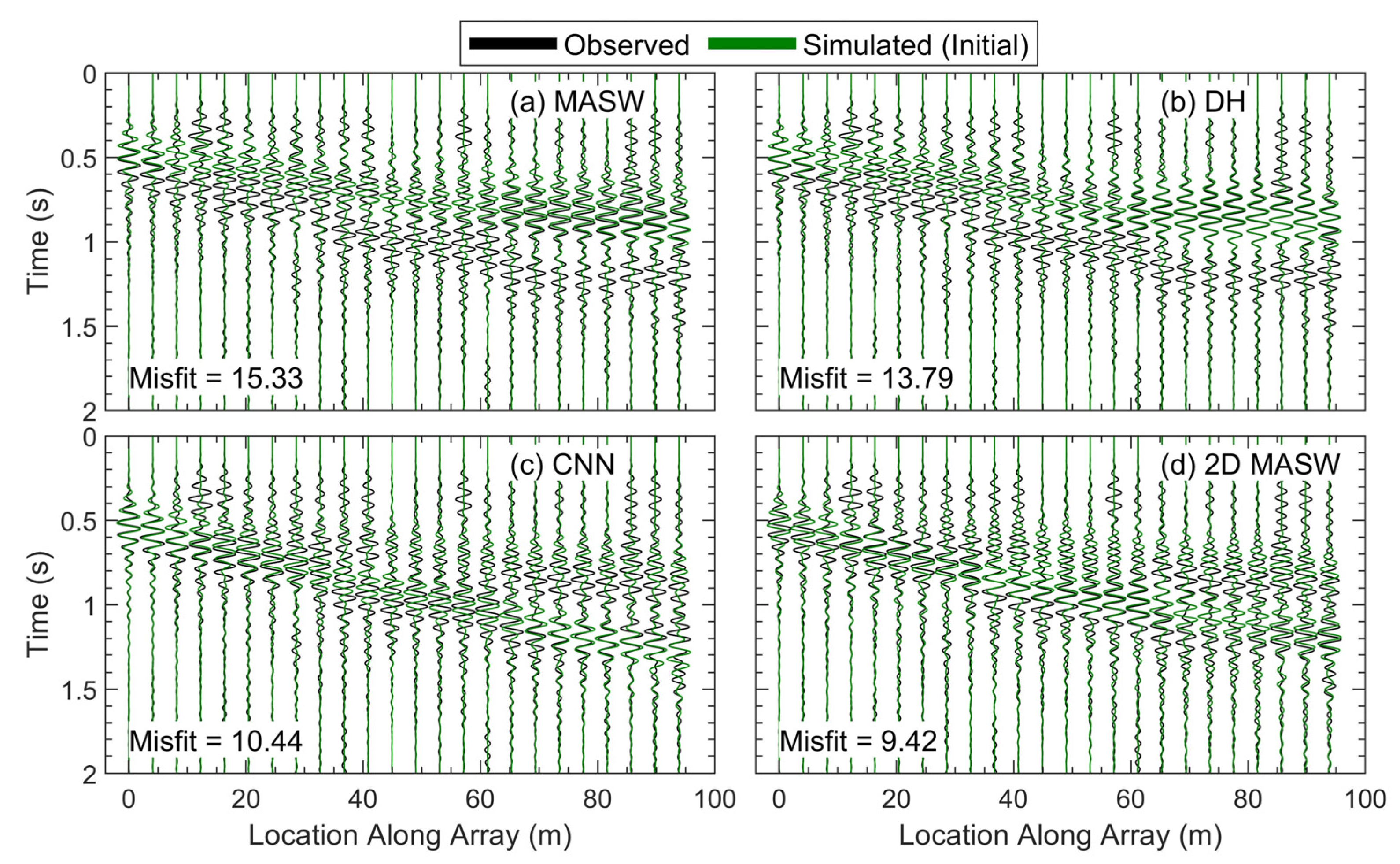 Geosciences 13 00063 g005